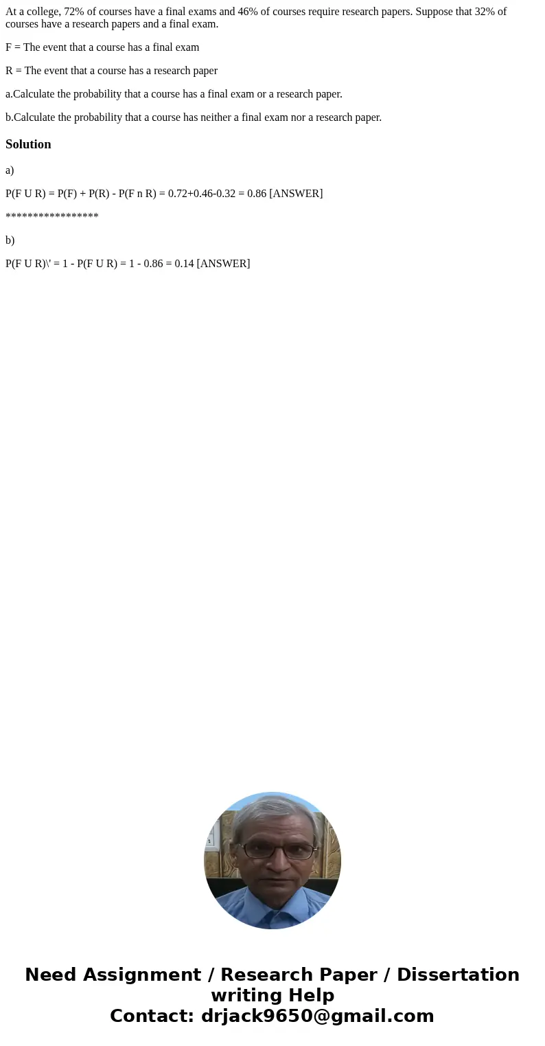 At a college, 72% of courses have a final exams and 46% of courses require research papers. Suppose that 32% of courses have a research papers and a final exam. At a college, 72% of courses have a final exams and 46% of courses require research papers. Suppose that 32% of courses have a research papers and a final exam.