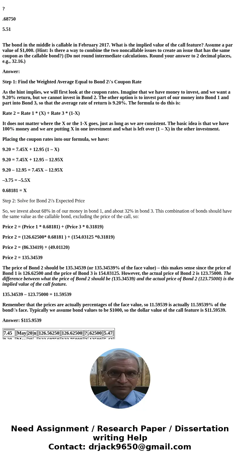 At one point, some Treasury bonds were callable. Consider the prices on the following three Treasury issues as of May 15, 2016: The bond in the middle is callab