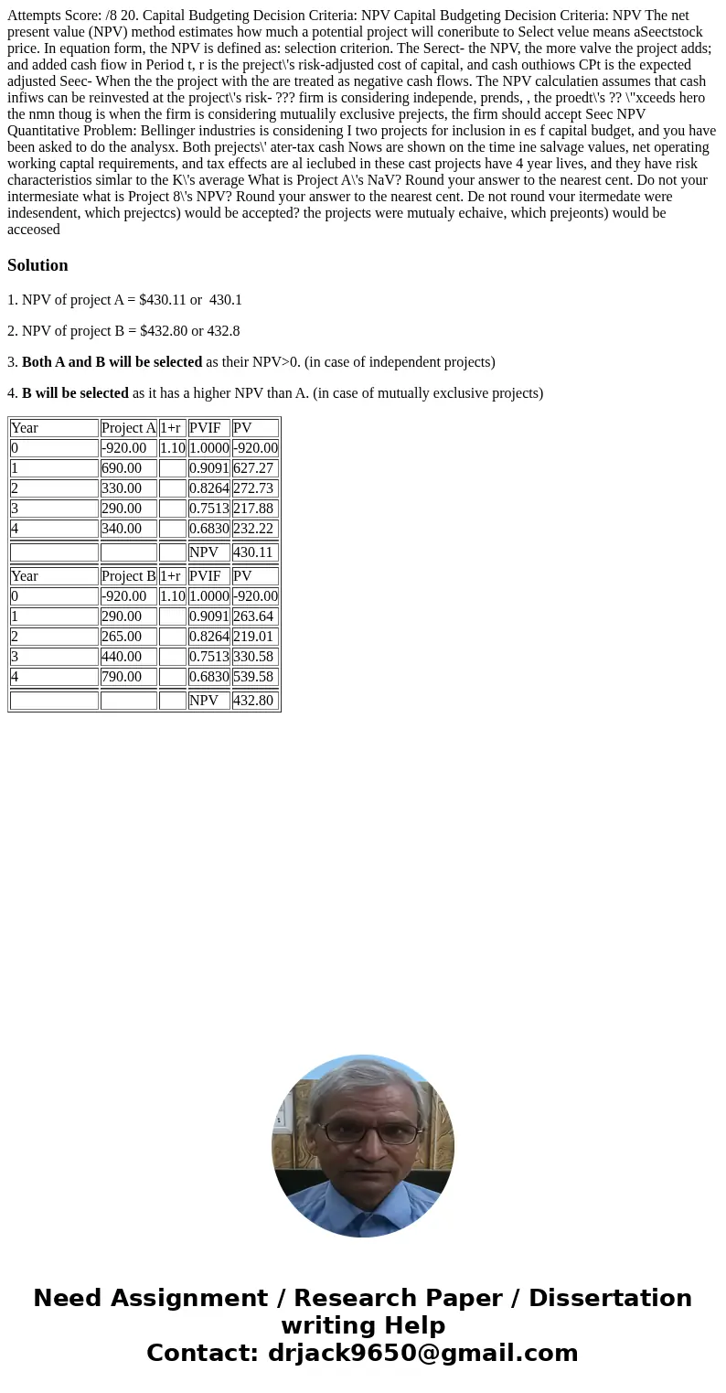 Attempts Score: /8 20. Capital Budgeting Decision Criteria: NPV Capital Budgeting Decision Criteria: NPV The net present value (NPV) method estimates how much   Attempts Score: /8 20. Capital Budgeting Decision Criteria: NPV Capital Budgeting Decision Criteria: NPV The net present value (NPV) method estimates how much