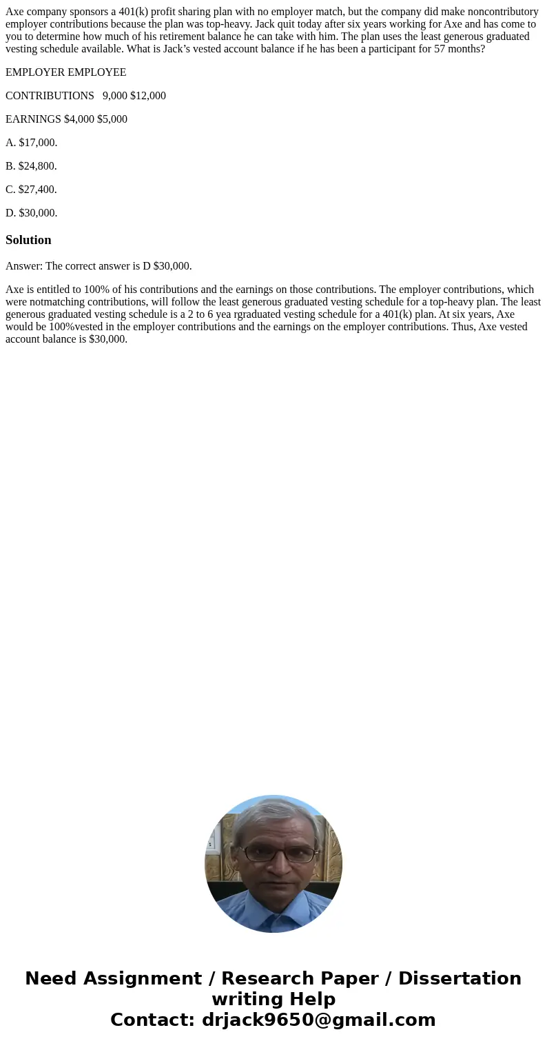 Axe company sponsors a 401(k) profit sharing plan with no employer match, but the company did make noncontributory employer contributions because the plan was t Axe company sponsors a 401(k) profit sharing plan with no employer match, but the company did make noncontributory employer contributions because the plan was t