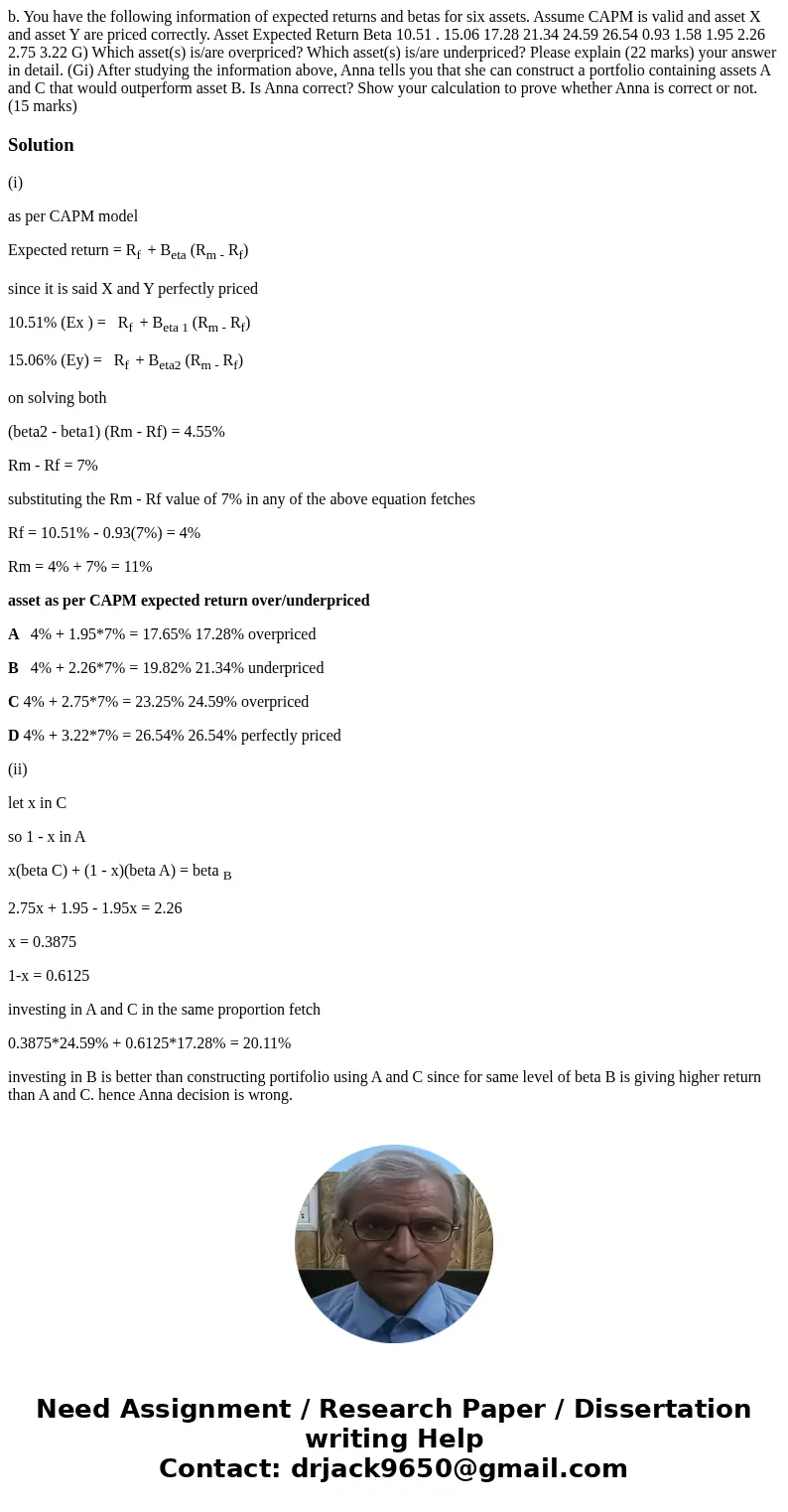 b. You have the following information of expected returns and betas for six assets. Assume CAPM is valid and asset X and asset Y are priced correctly. Asset Ex  b. You have the following information of expected returns and betas for six assets. Assume CAPM is valid and asset X and asset Y are priced correctly. Asset Ex
