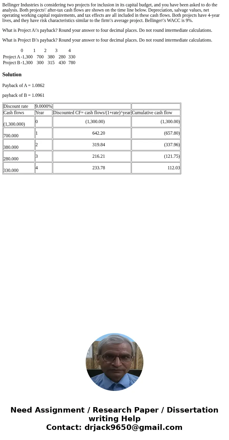 Bellinger Industries is considering two projects for inclusion in its capital budget, and you have been asked to do the analysis. Both projects\' after-tax cash