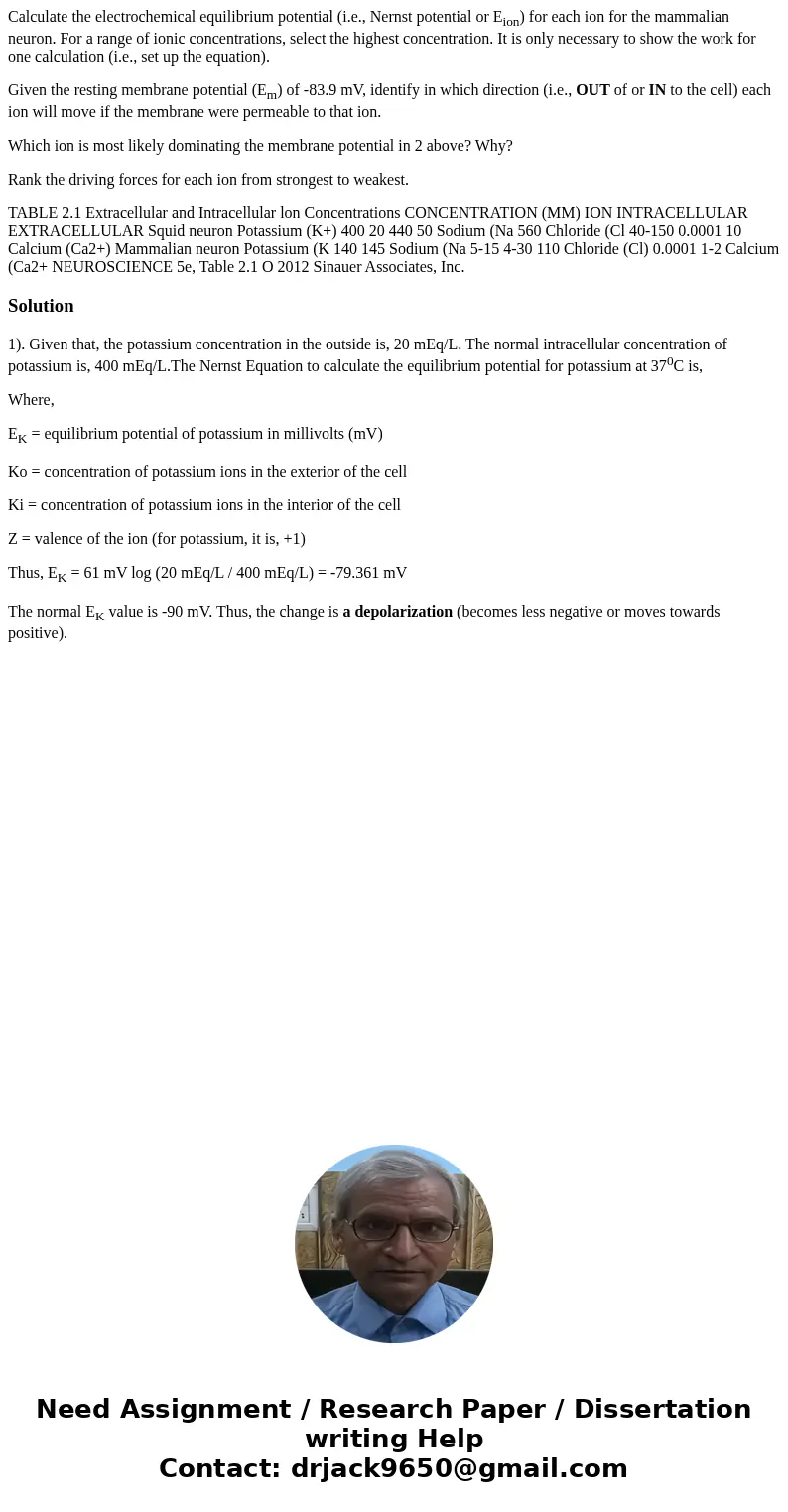 Calculate the electrochemical equilibrium potential (i.e., Nernst potential or Eion) for each ion for the mammalian neuron. For a range of ionic concentrations, Calculate the electrochemical equilibrium potential (i.e., Nernst potential or Eion) for each ion for the mammalian neuron. For a range of ionic concentrations,