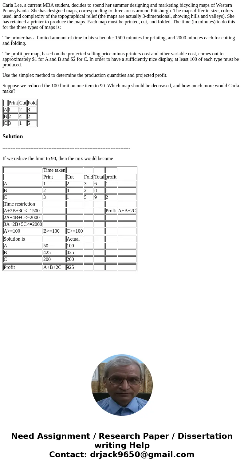 Carla Lee, a current MBA student, decides to spend her summer designing and marketing bicycling maps of Western Pennsylvania. She has designed maps, correspondi