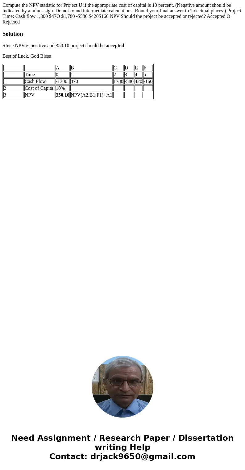  Compute the NPV statistic for Project U if the appropriate cost of capital is 10 percent. (Negative amount should be indicated by a minus sign. Do not round in