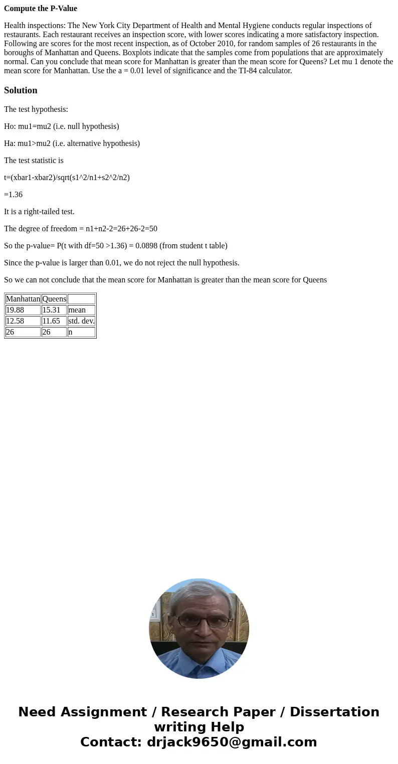 Compute the P-Value Health inspections: The New York City Department of Health and Mental Hygiene conducts regular inspections of restaurants. Each restaurant r Compute the P-Value Health inspections: The New York City Department of Health and Mental Hygiene conducts regular inspections of restaurants. Each restaurant r