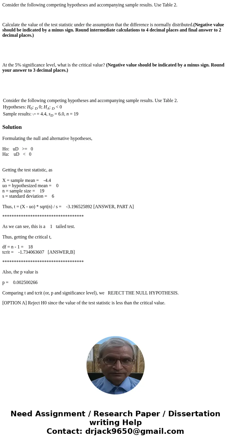 Consider the following competing hypotheses and accompanying sample results. Use Table 2. Calculate the value of the test statistic under the assumption that th Consider the following competing hypotheses and accompanying sample results. Use Table 2. Calculate the value of the test statistic under the assumption that th