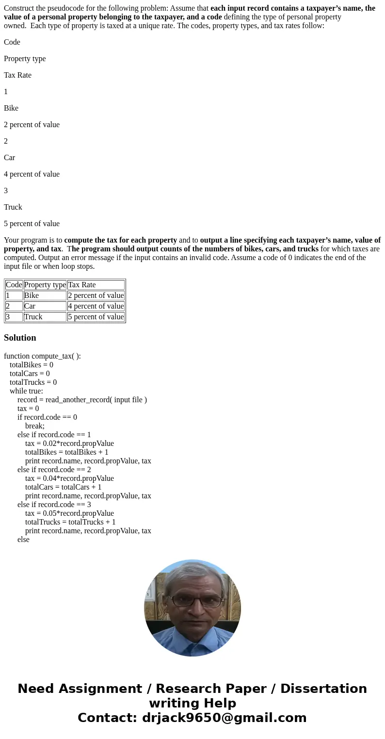 Construct the pseudocode for the following problem: Assume that each input record contains a taxpayer’s name, the value of a personal property belonging to the  Construct the pseudocode for the following problem: Assume that each input record contains a taxpayer’s name, the value of a personal property belonging to the