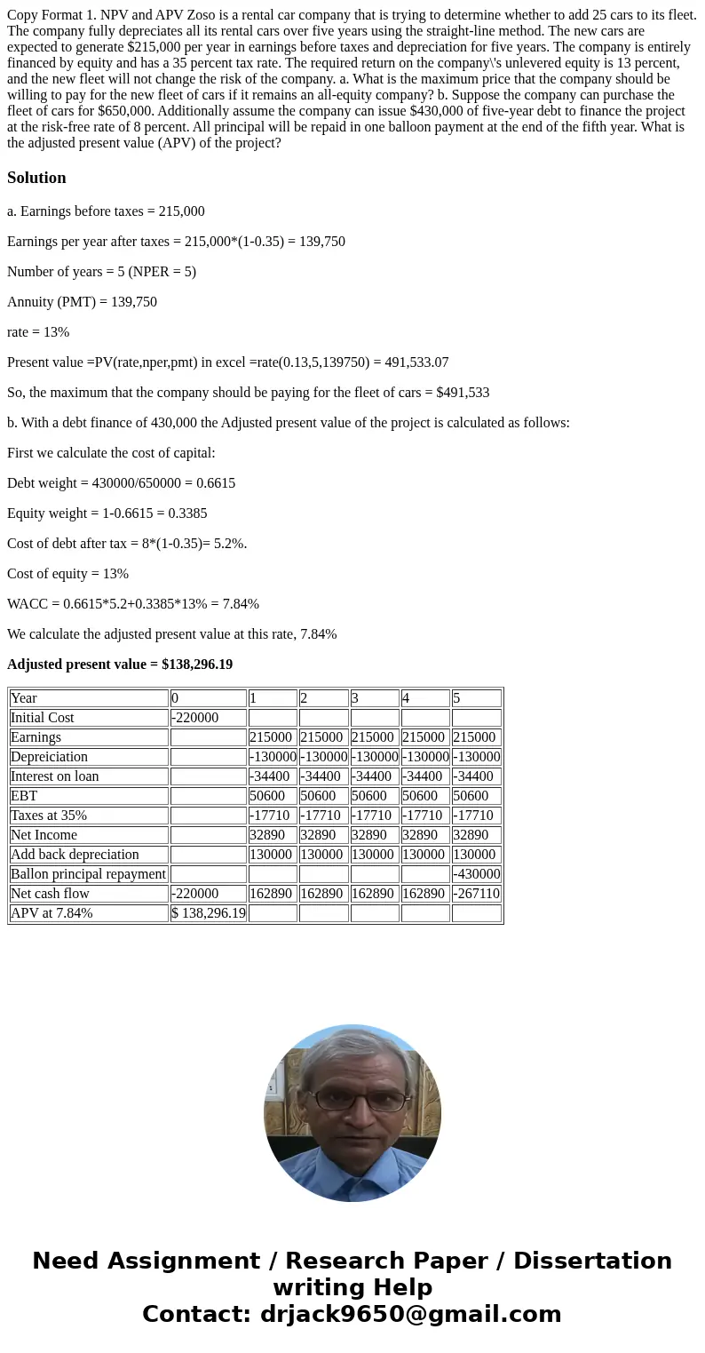 Copy Format 1. NPV and APV Zoso is a rental car company that is trying to determine whether to add 25 cars to its fleet. The company fully depreciates all its   Copy Format 1. NPV and APV Zoso is a rental car company that is trying to determine whether to add 25 cars to its fleet. The company fully depreciates all its