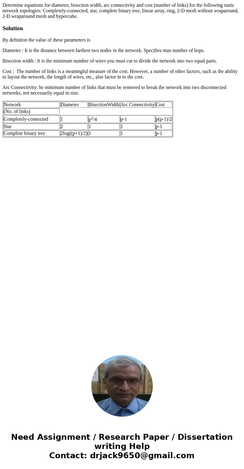 Determine equations for diameter, bisection width, arc connectivity and cost (number of links) for the following static network topologies: Completely-connected Determine equations for diameter, bisection width, arc connectivity and cost (number of links) for the following static network topologies: Completely-connected