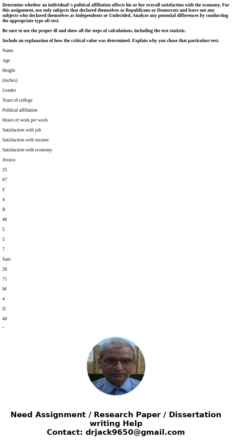Determine whether an individual\'s political affiliation affects his or her overall satisfaction with the economy. For this assignment, use only subjects that d