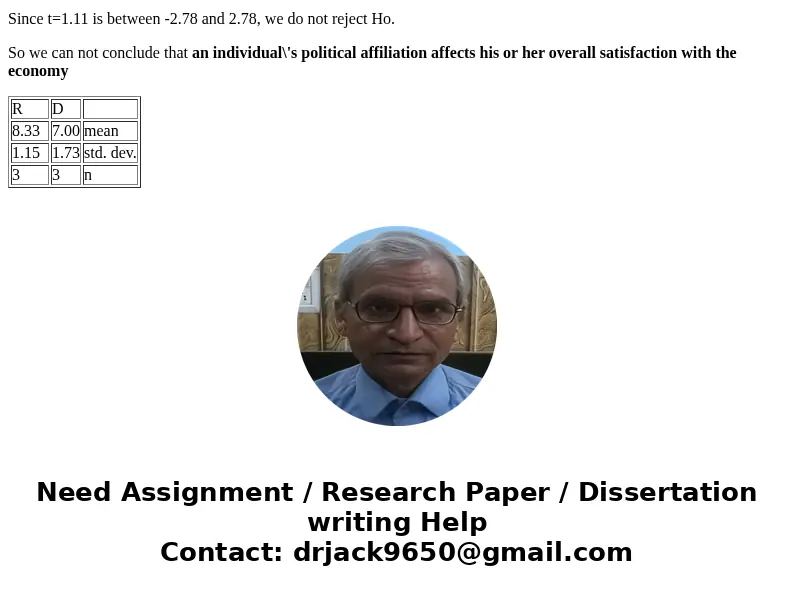 Determine whether an individual\'s political affiliation affects his or her overall satisfaction with the economy. For this assignment, use only subjects that d