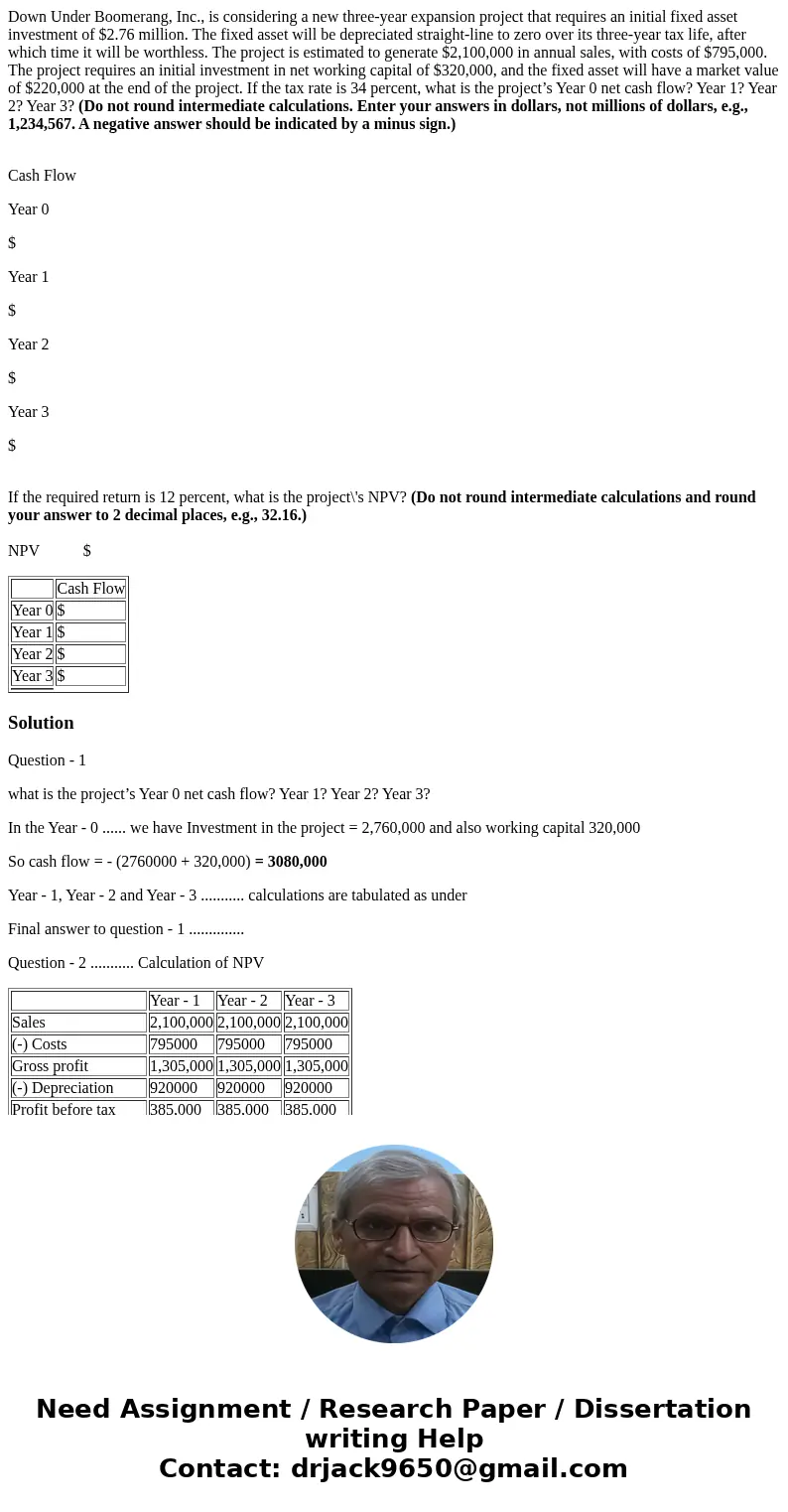 Down Under Boomerang, Inc., is considering a new three-year expansion project that requires an initial fixed asset investment of $2.76 million. The fixed asset 