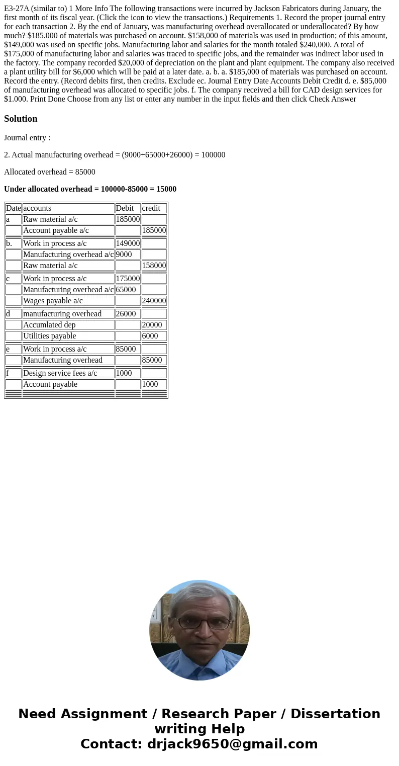 E3-27A (similar to) 1 More Info The following transactions were incurred by Jackson Fabricators during January, the first month of its fiscal year. (Click the   E3-27A (similar to) 1 More Info The following transactions were incurred by Jackson Fabricators during January, the first month of its fiscal year. (Click the