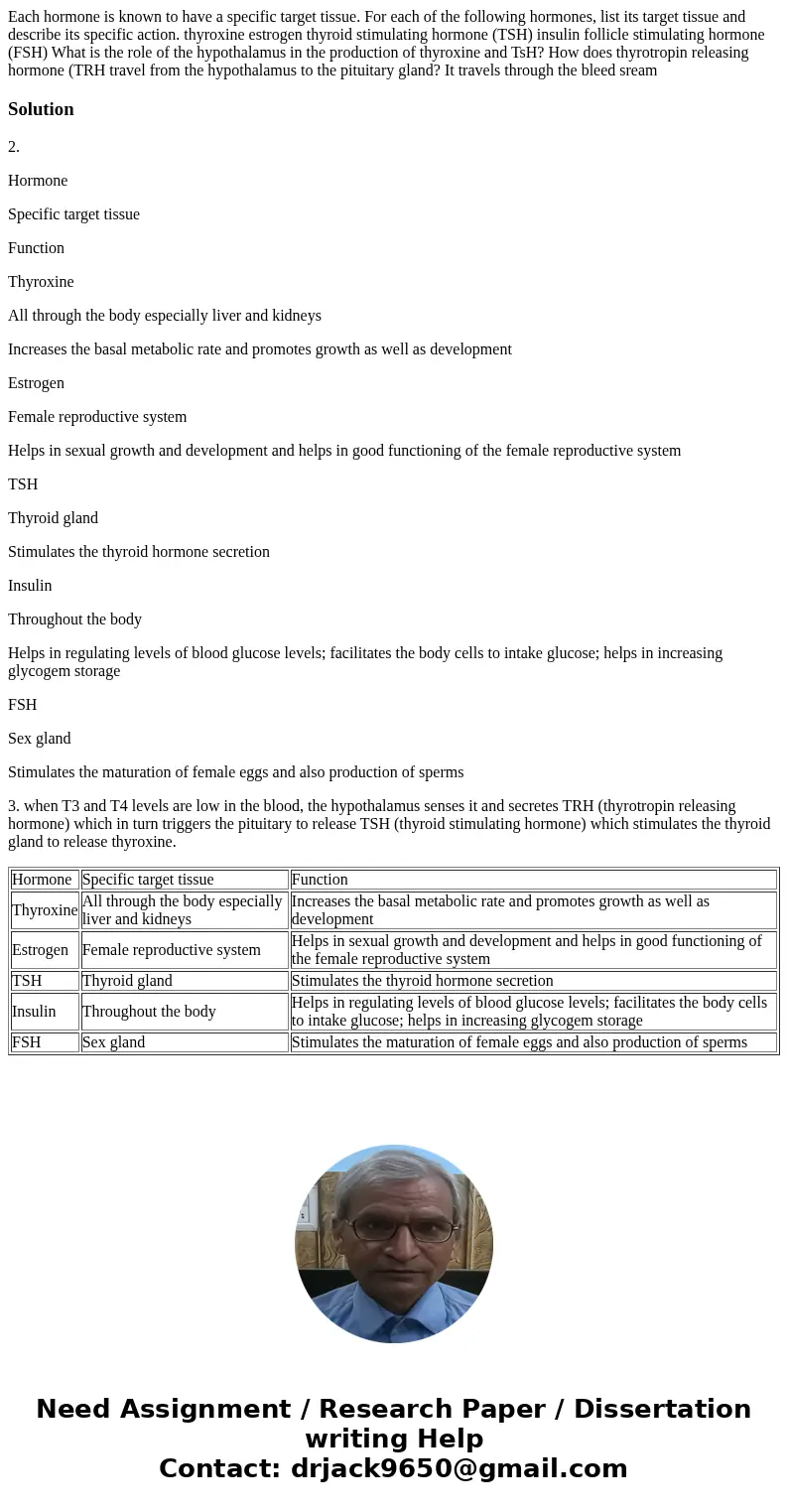 Each hormone is known to have a specific target tissue. For each of the following hormones, list its target tissue and describe its specific action. thyroxine   Each hormone is known to have a specific target tissue. For each of the following hormones, list its target tissue and describe its specific action. thyroxine