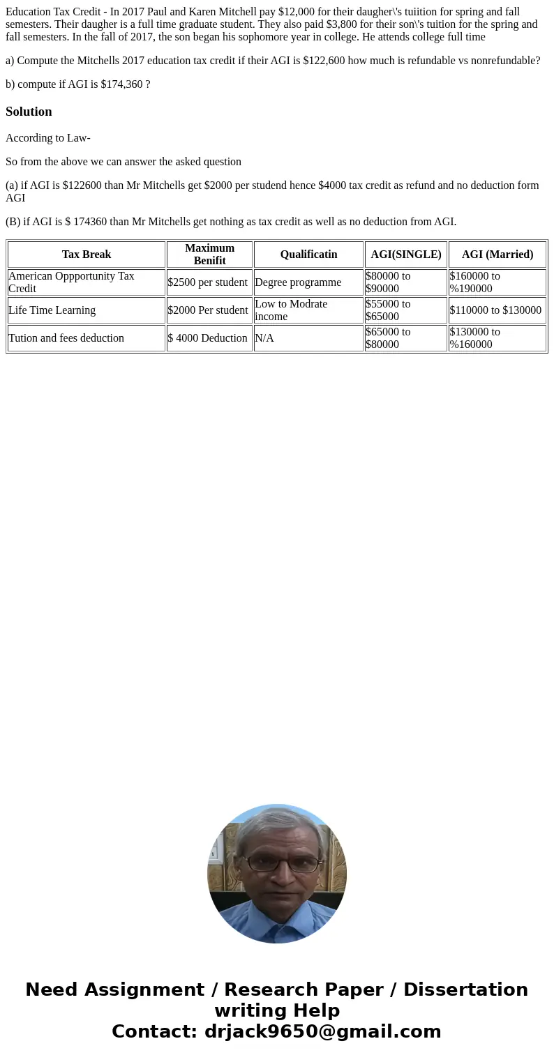 Education Tax Credit - In 2017 Paul and Karen Mitchell pay $12,000 for their daugher\'s tuiition for spring and fall semesters. Their daugher is a full time gra Education Tax Credit - In 2017 Paul and Karen Mitchell pay $12,000 for their daugher\'s tuiition for spring and fall semesters. Their daugher is a full time gra