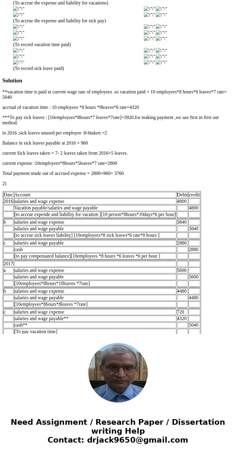 Exercise 13-3 Whispering Company began operations on January 2, 2016. It employs 10 individuals who work 8-hour days and are paid hourly. Each employee earns 10