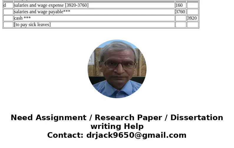 Exercise 13-3 Whispering Company began operations on January 2, 2016. It employs 10 individuals who work 8-hour days and are paid hourly. Each employee earns 10