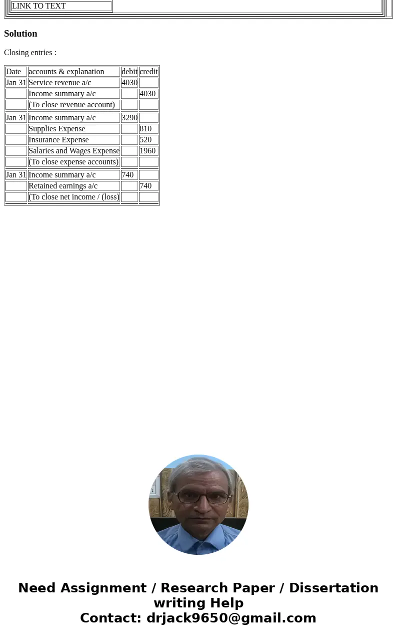 Exercise 4-19 Date Account Titles and Explanation Debit Credit (To close revenue account) (To close expense accounts) (To close net income / (loss)) Open Show W