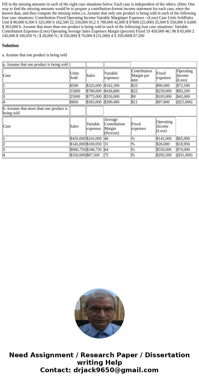  Fill in the missing amounts in each of the eight case situations below. Each case is independent of the others. (Hint: One way to find the missing amounts woul
