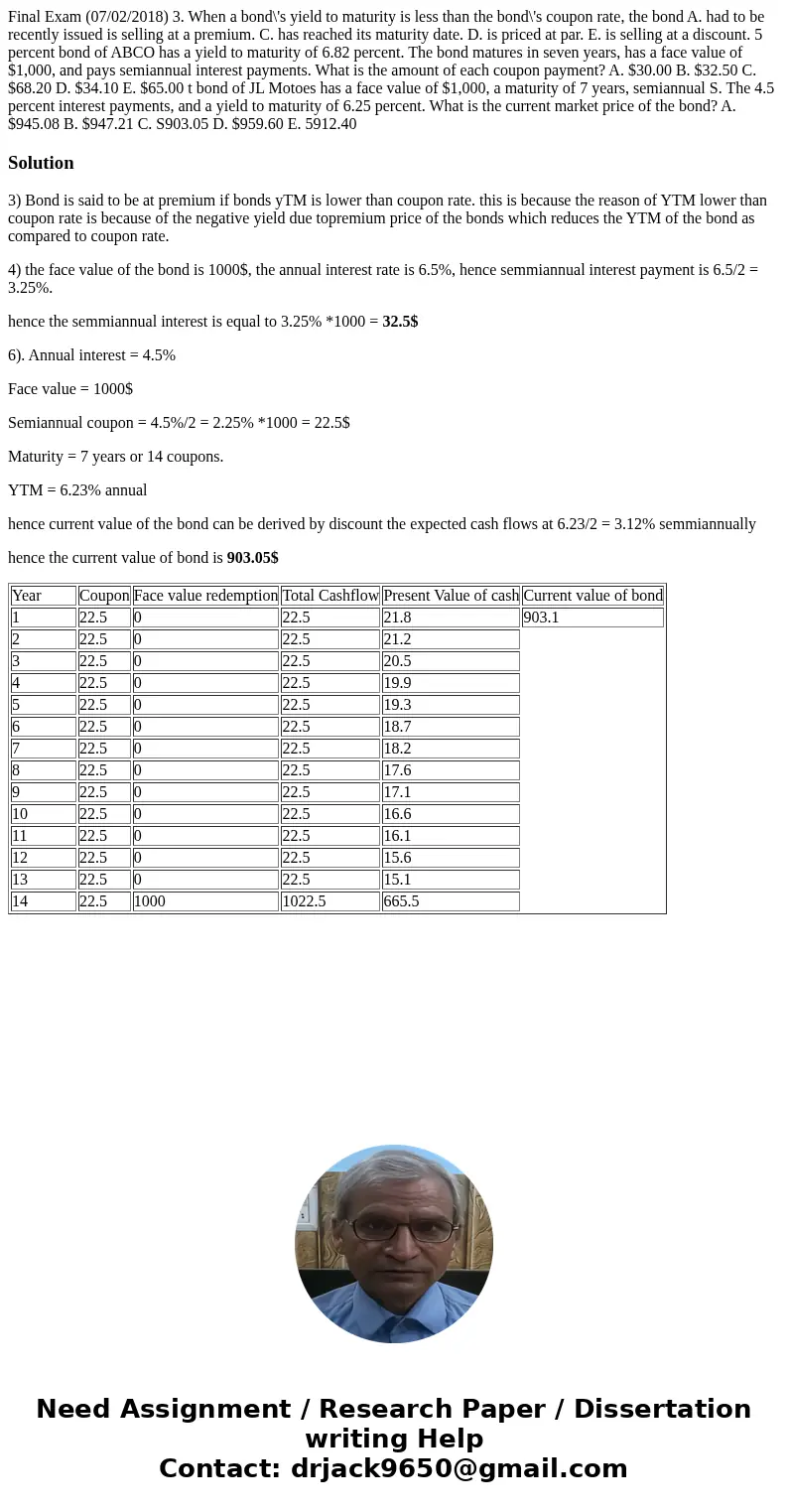 Final Exam (07/02/2018) 3. When a bond\'s yield to maturity is less than the bond\'s coupon rate, the bond A. had to be recently issued is selling at a premium  Final Exam (07/02/2018) 3. When a bond\'s yield to maturity is less than the bond\'s coupon rate, the bond A. had to be recently issued is selling at a premium