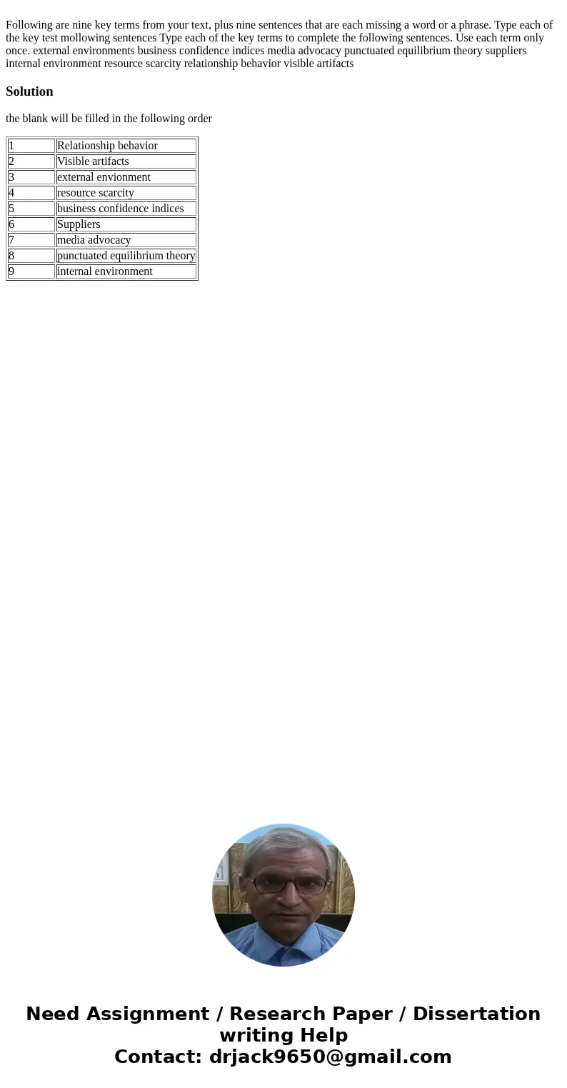  Following are nine key terms from your text, plus nine sentences that are each missing a word or a phrase. Type each of the key test mollowing sentences Type e