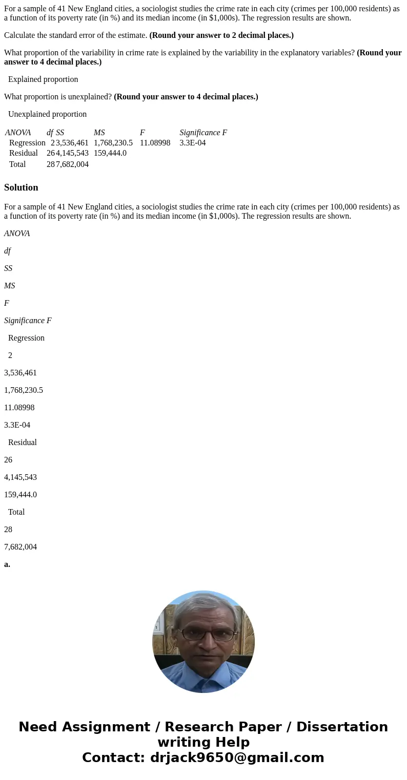 For a sample of 41 New England cities, a sociologist studies the crime rate in each city (crimes per 100,000 residents) as a function of its poverty rate (in %)