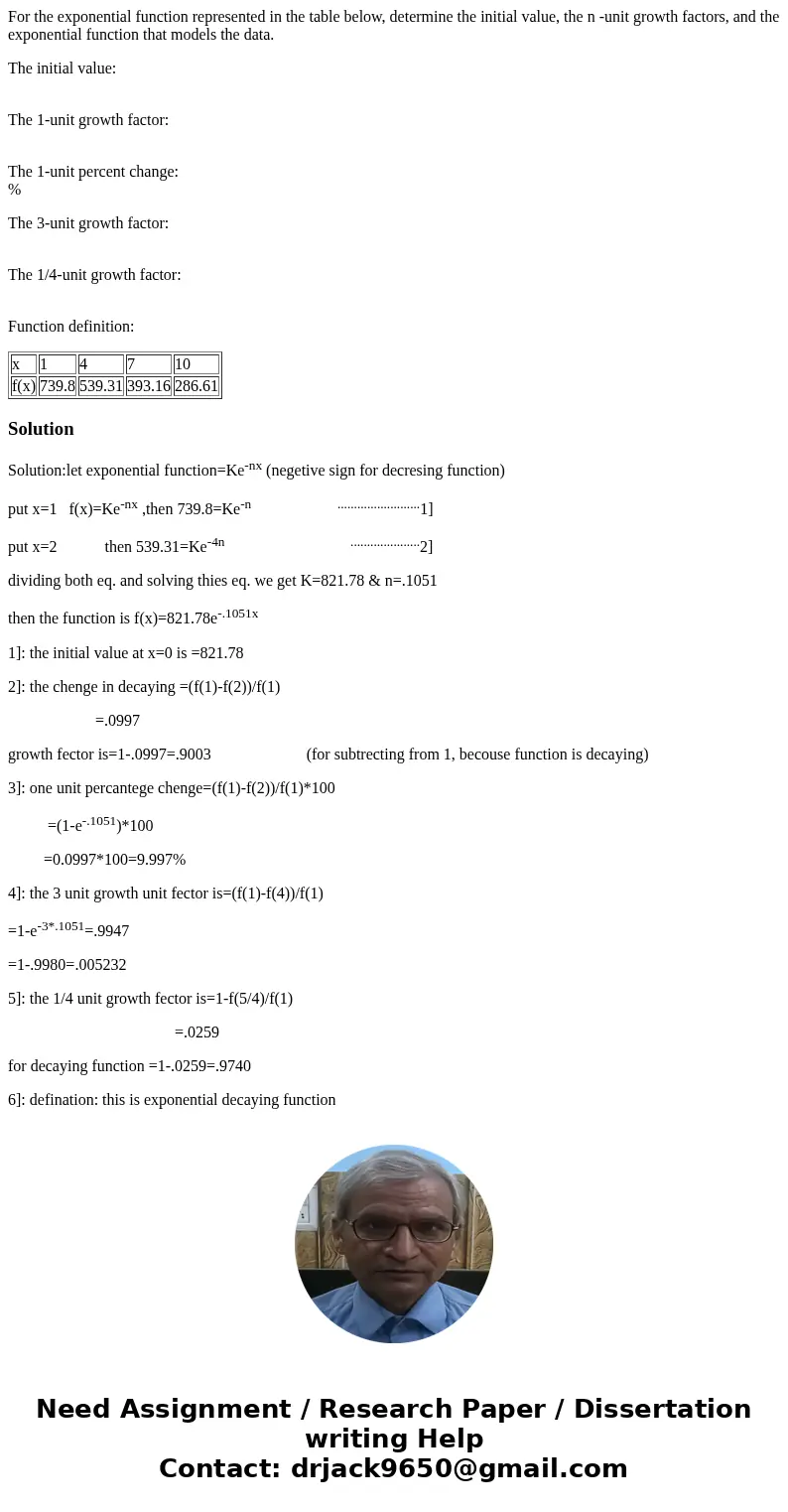 For the exponential function represented in the table below, determine the initial value, the n -unit growth factors, and the exponential function that models t