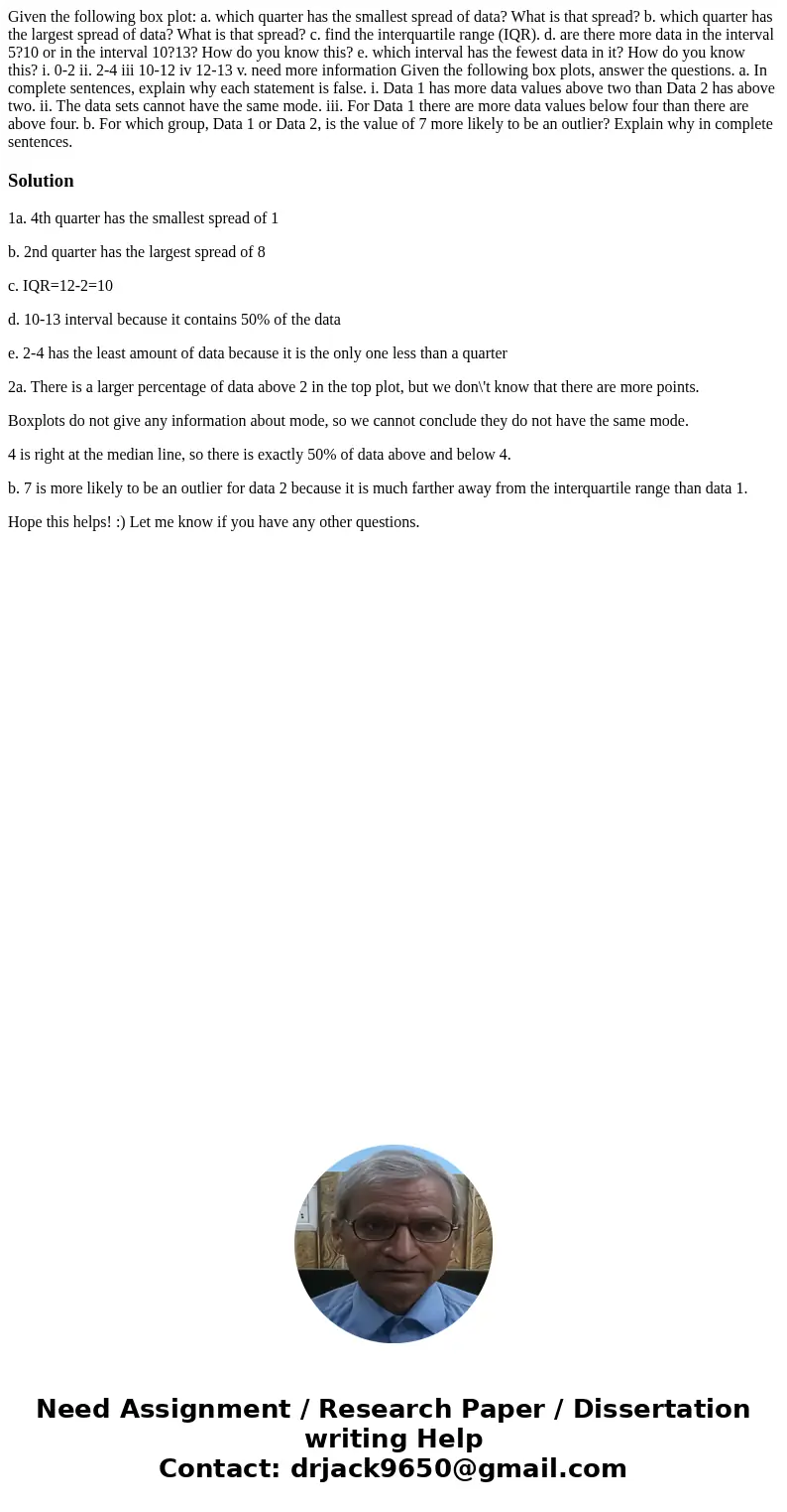 Given the following box plot: a. which quarter has the smallest spread of data? What is that spread? b. which quarter has the largest spread of data? What is t  Given the following box plot: a. which quarter has the smallest spread of data? What is that spread? b. which quarter has the largest spread of data? What is t