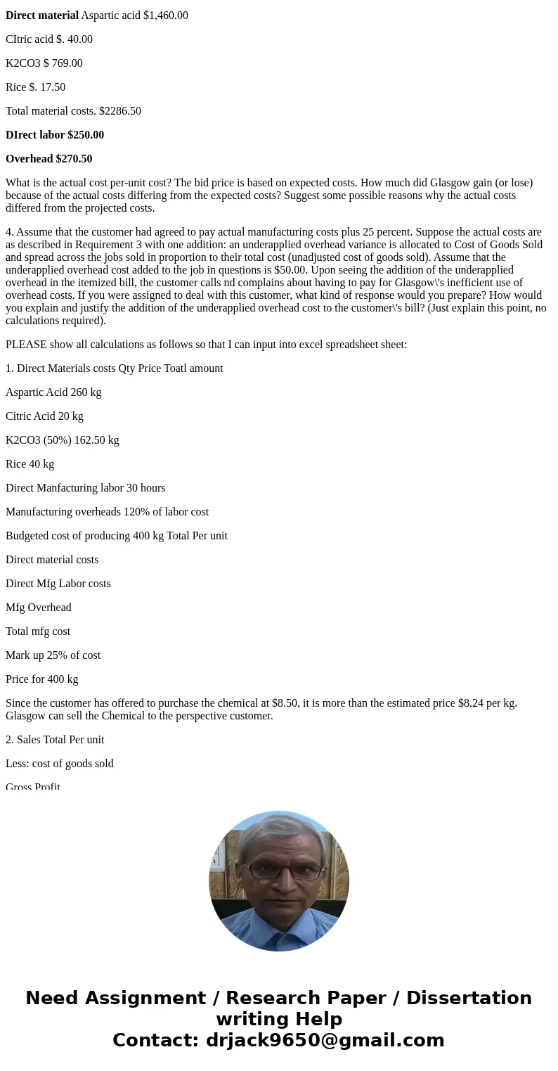 Glasgow Company is a manufacturer of chemical products and minerals/vitamin supplements. The company was founded in 1999. and is capable of performing all manuf