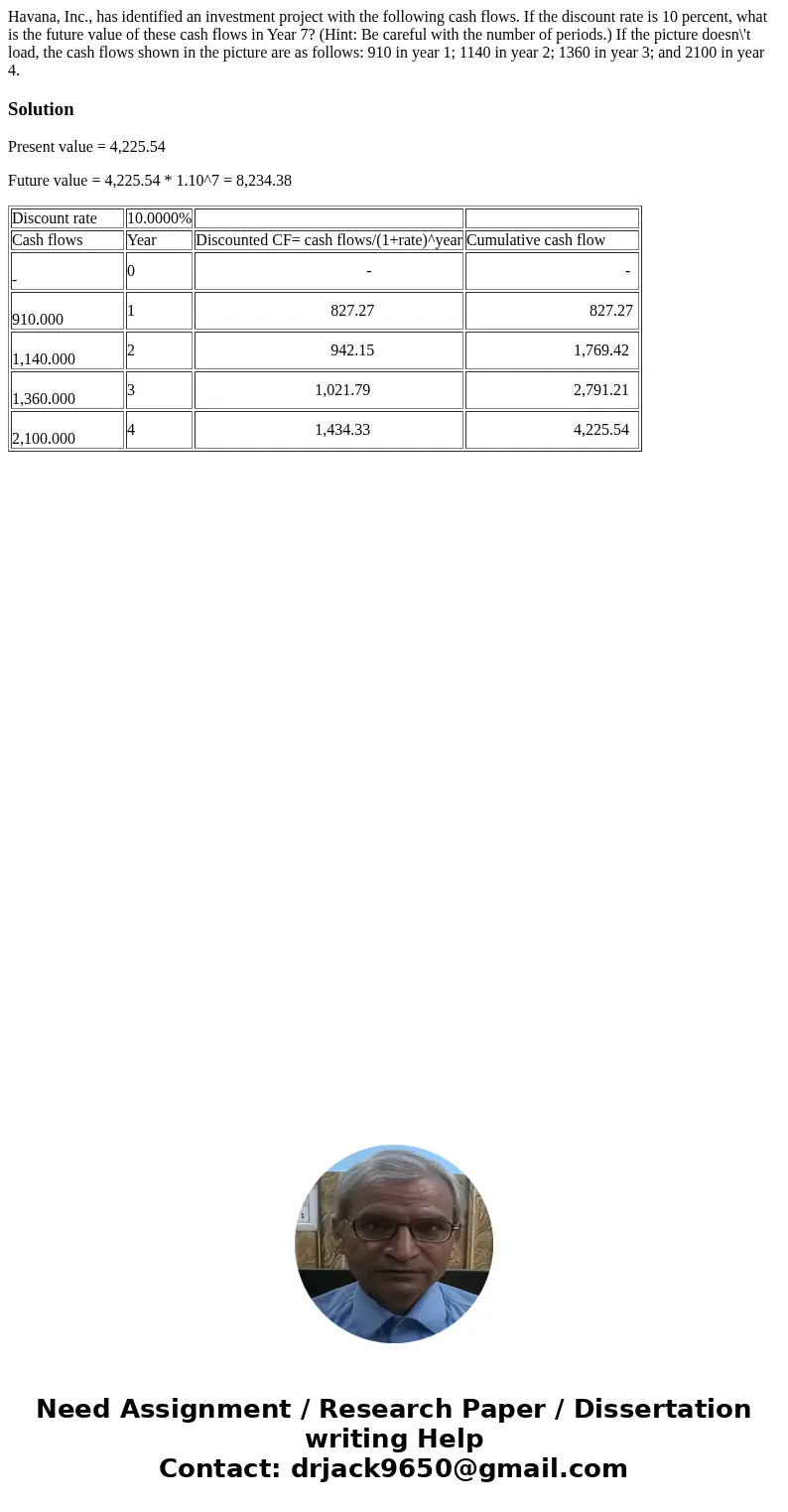Havana, Inc., has identified an investment project with the following cash flows. If the discount rate is 10 percent, what is the future value of these cash flo Havana, Inc., has identified an investment project with the following cash flows. If the discount rate is 10 percent, what is the future value of these cash flo