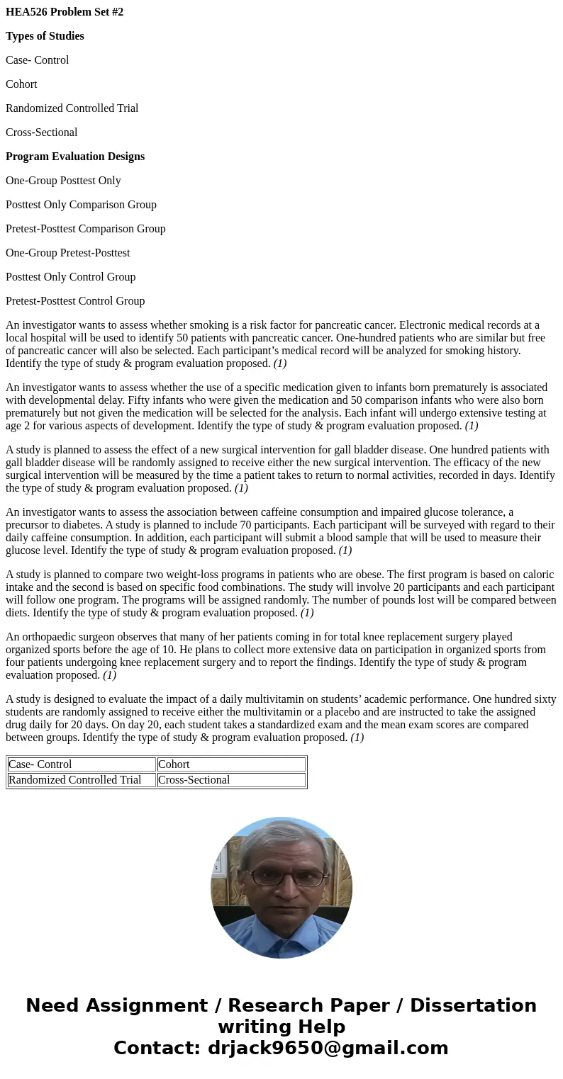 HEA526 Problem Set #2 Types of Studies Case- Control Cohort Randomized Controlled Trial Cross-Sectional Program Evaluation Designs One-Group Posttest Only Postt HEA526 Problem Set #2 Types of Studies Case- Control Cohort Randomized Controlled Trial Cross-Sectional Program Evaluation Designs One-Group Posttest Only Postt