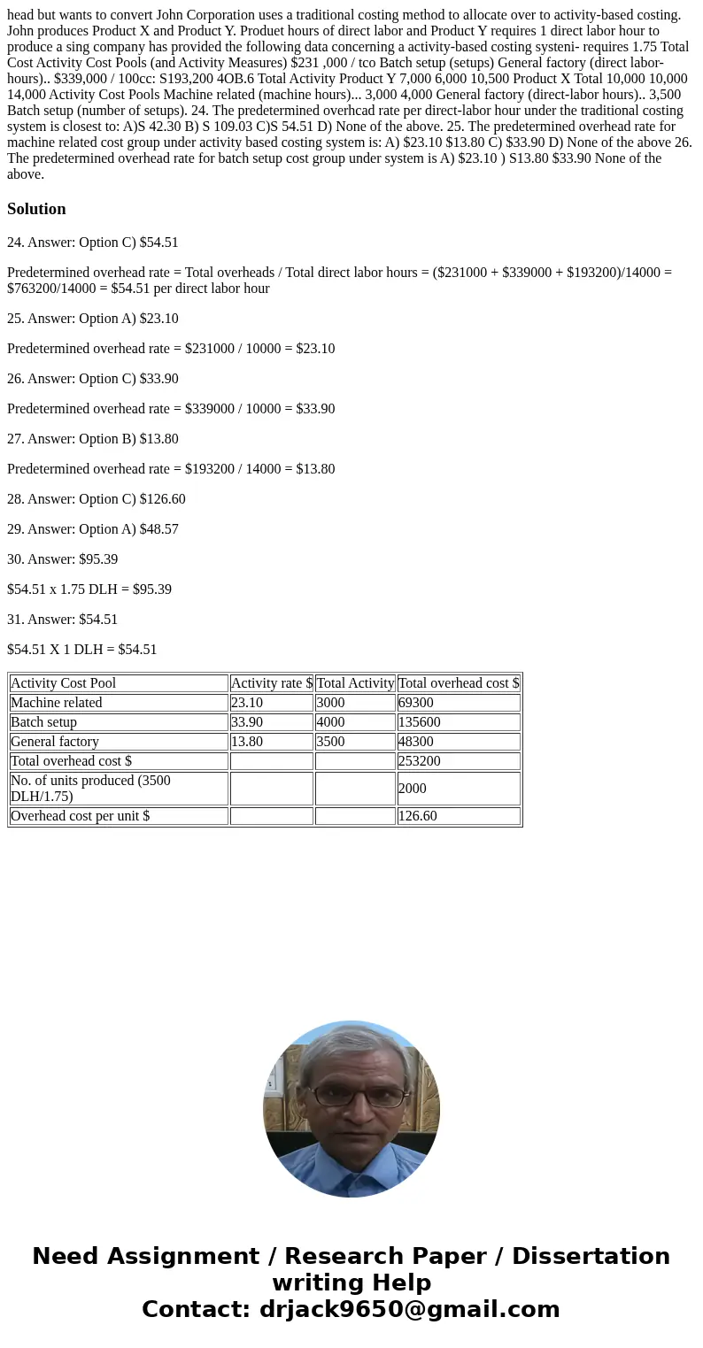 head but wants to convert John Corporation uses a traditional costing method to allocate over to activity-based costing. John produces Product X and Product Y.  head but wants to convert John Corporation uses a traditional costing method to allocate over to activity-based costing. John produces Product X and Product Y.