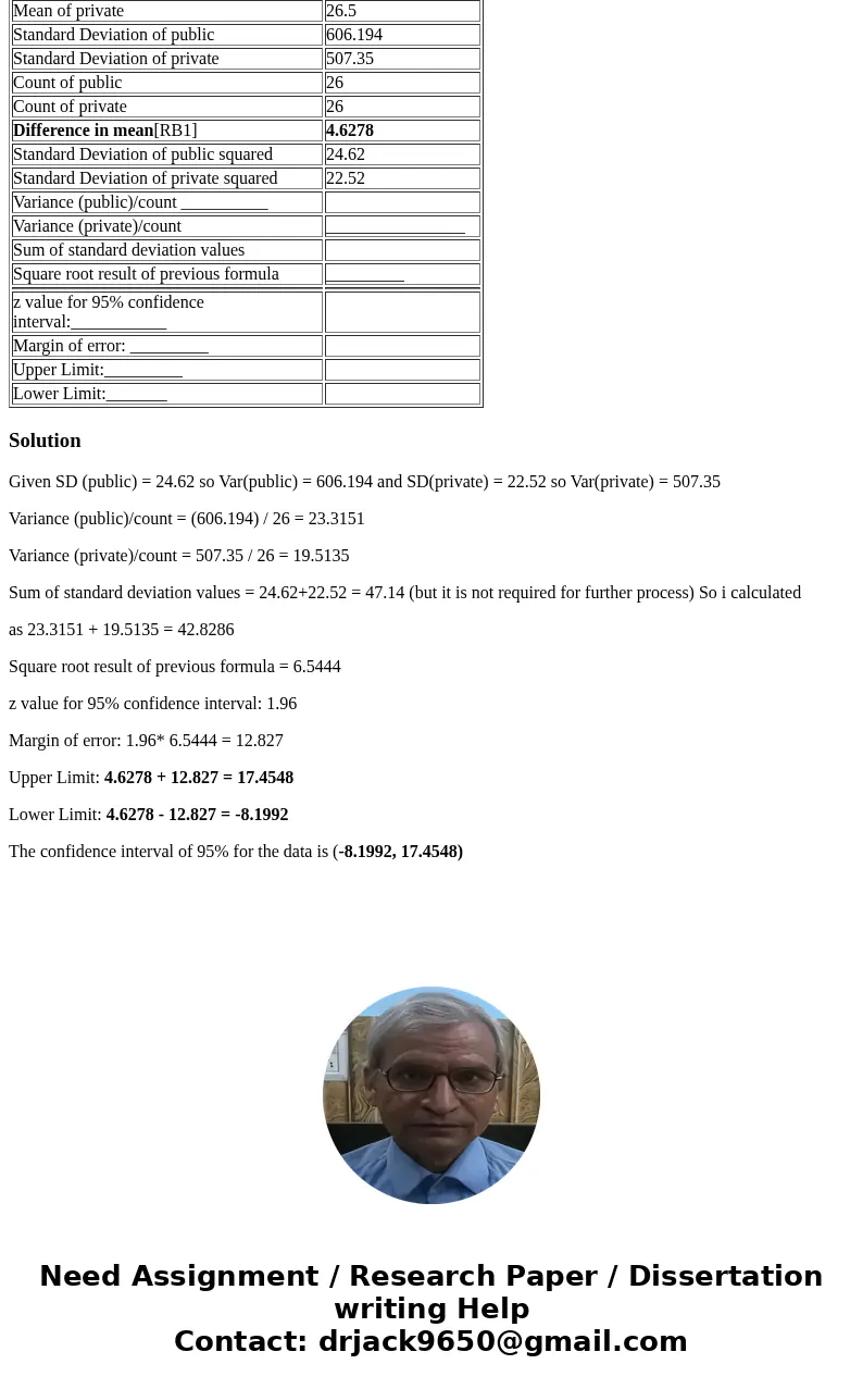 Hello, This is my 4th attempt at getting a confidence interval for this problem. So I hope the tutor is actually reading this. Please see the table below. I nee Hello, This is my 4th attempt at getting a confidence interval for this problem. So I hope the tutor is actually reading this. Please see the table below. I nee