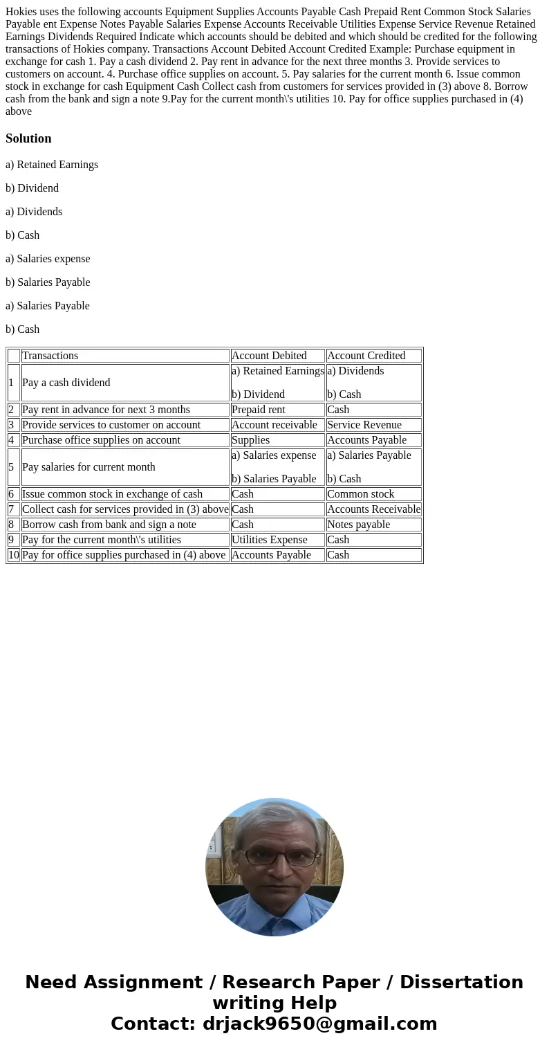 Hokies uses the following accounts Equipment Supplies Accounts Payable Cash Prepaid Rent Common Stock Salaries Payable ent Expense Notes Payable Salaries Expen  Hokies uses the following accounts Equipment Supplies Accounts Payable Cash Prepaid Rent Common Stock Salaries Payable ent Expense Notes Payable Salaries Expen
