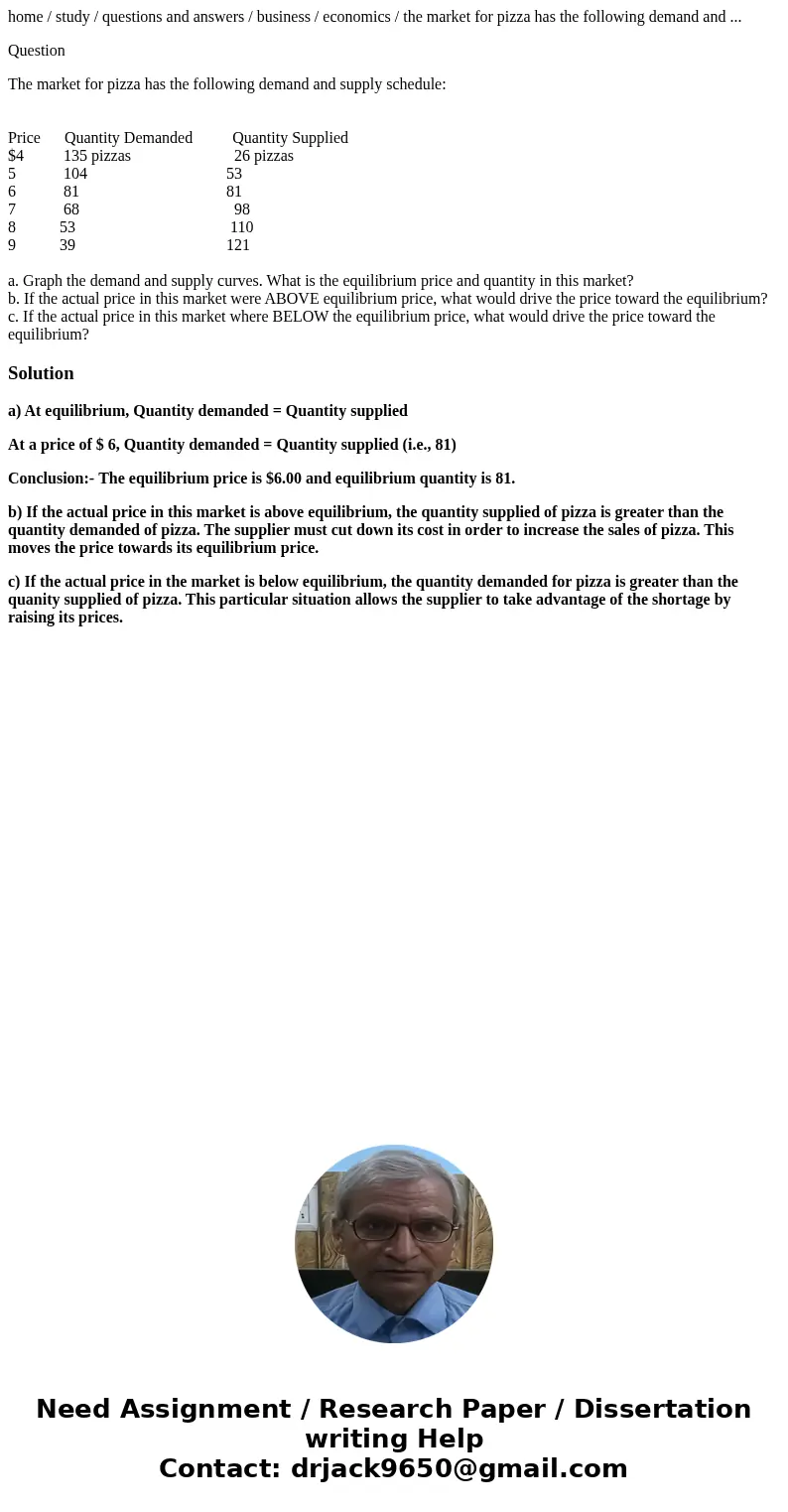 home / study / questions and answers / business / economics / the market for pizza has the following demand and ... Question The market for pizza has the follow home / study / questions and answers / business / economics / the market for pizza has the following demand and ... Question The market for pizza has the follow