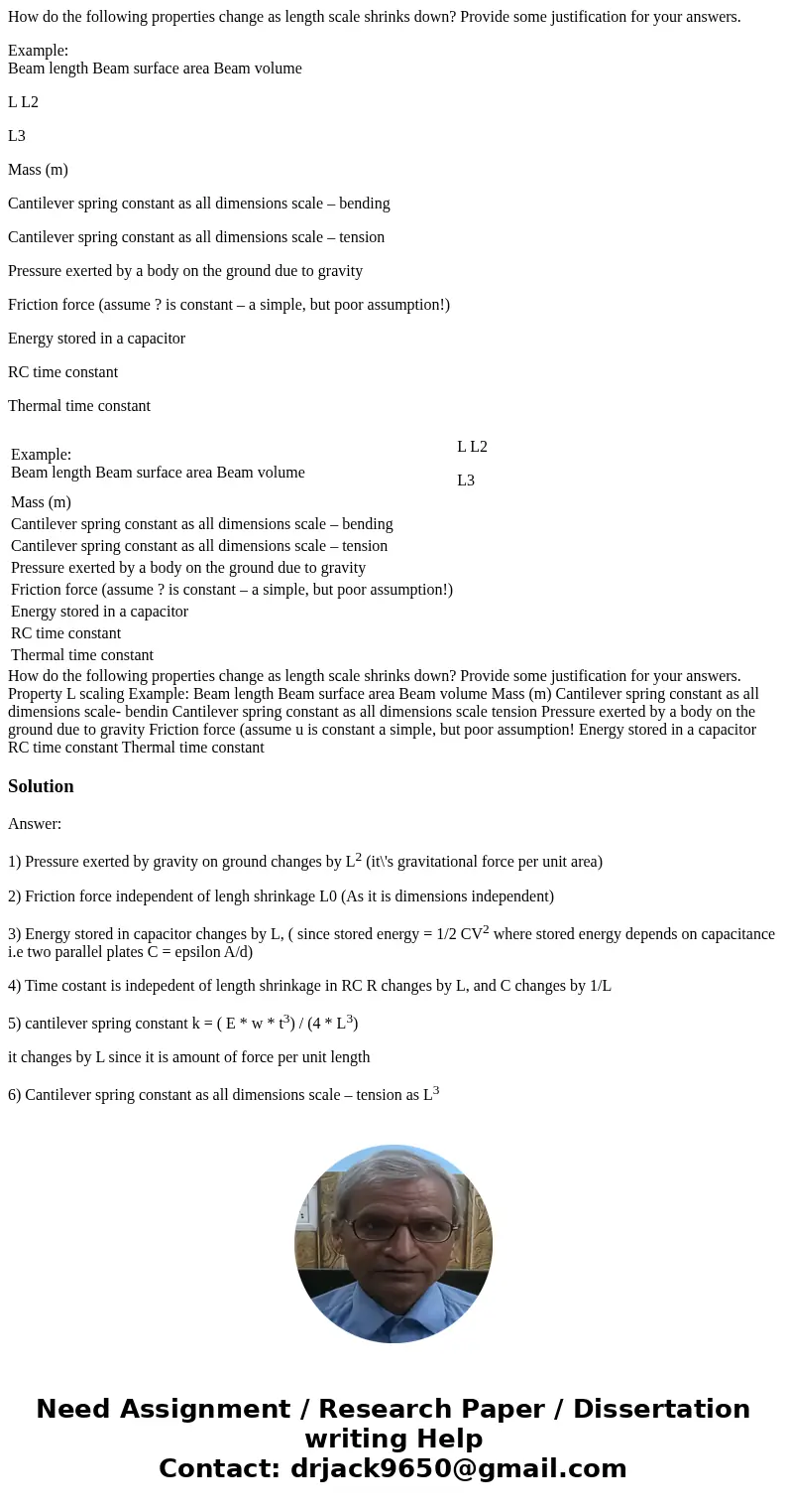 How do the following properties change as length scale shrinks down? Provide some justification for your answers. Example: Beam length Beam surface area Beam vo