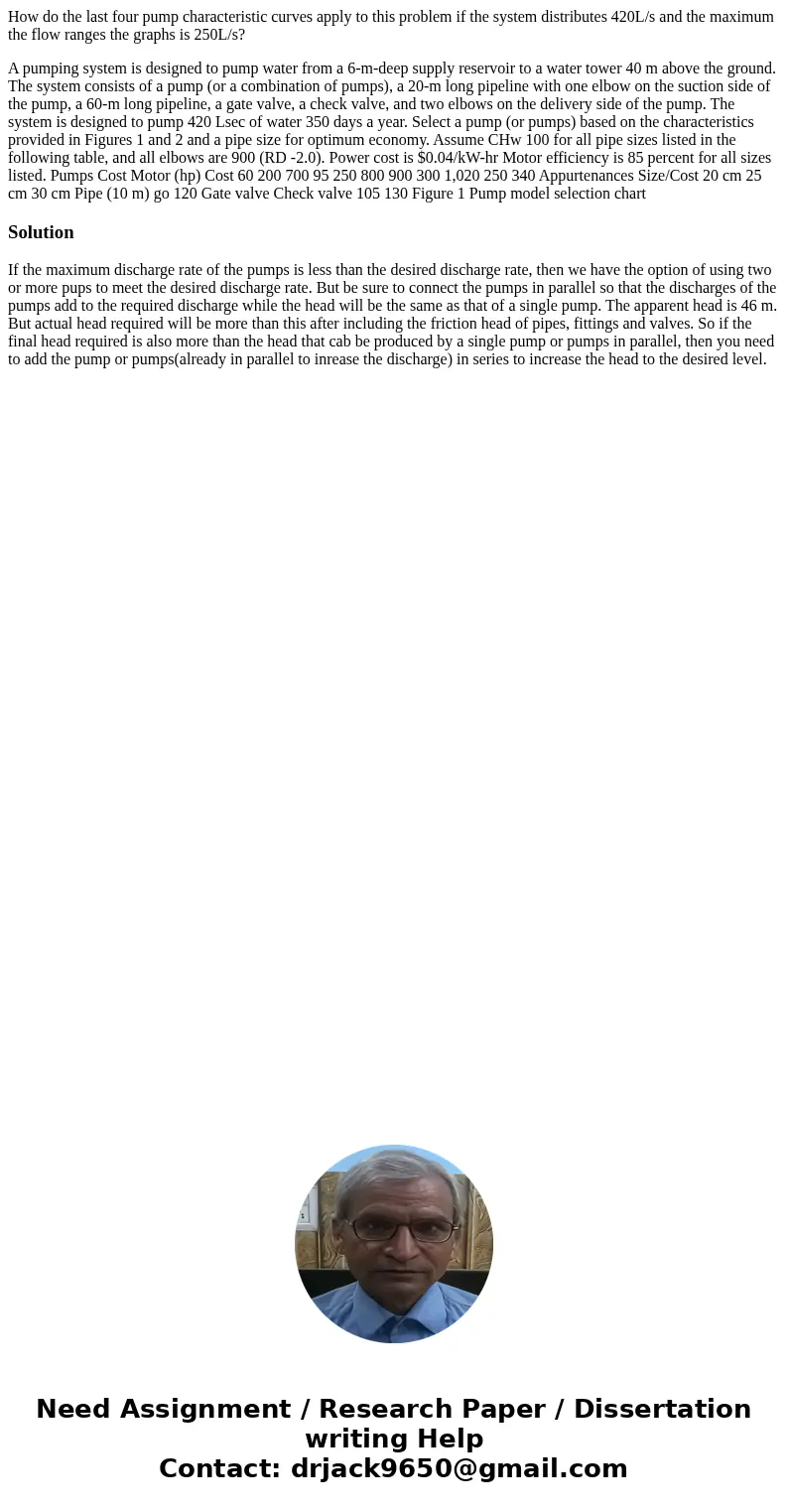 How do the last four pump characteristic curves apply to this problem if the system distributes 420L/s and the maximum the flow ranges the graphs is 250L/s? A p