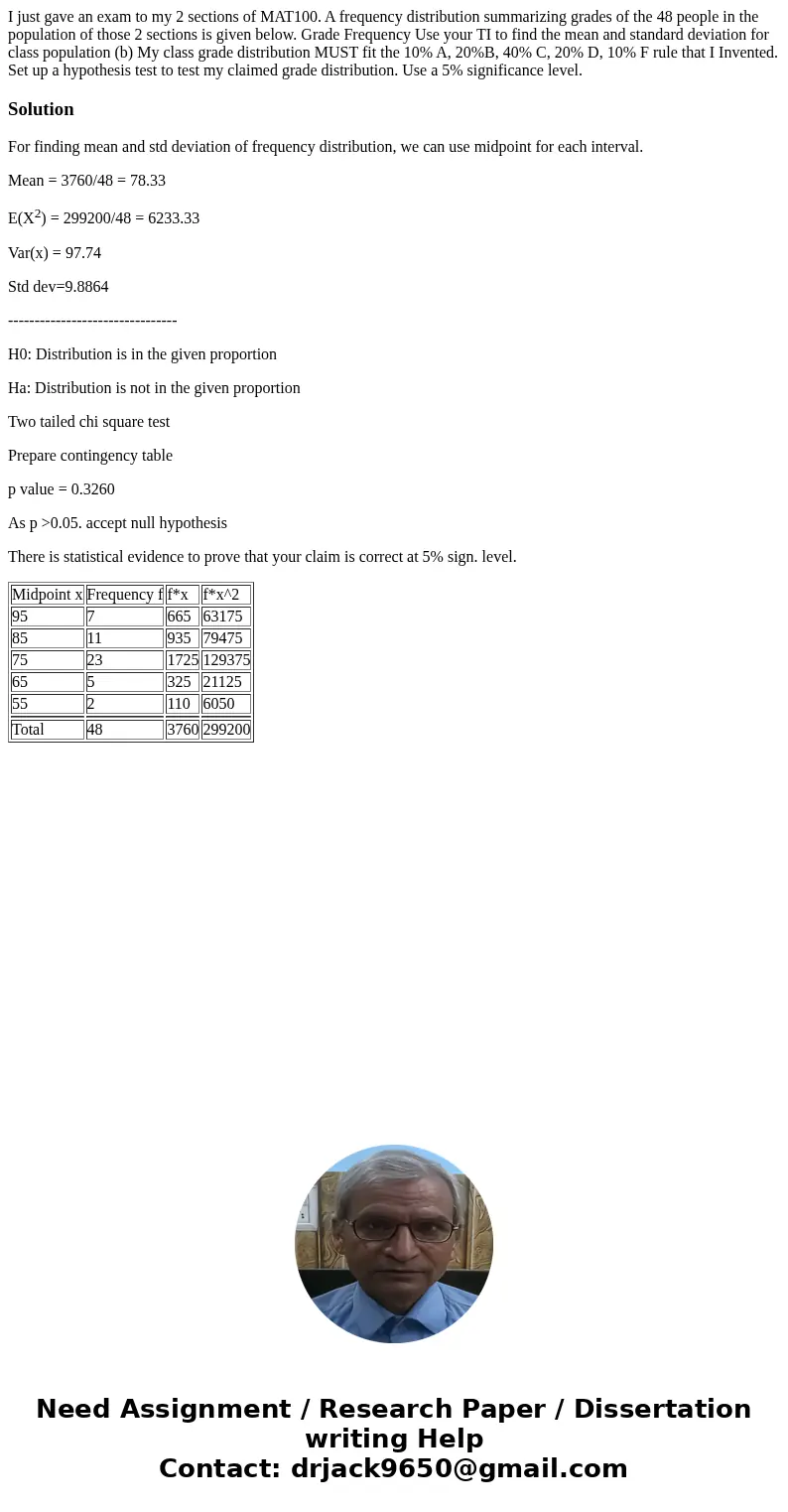 I just gave an exam to my 2 sections of MAT100. A frequency distribution summarizing grades of the 48 people in the population of those 2 sections is given bel  I just gave an exam to my 2 sections of MAT100. A frequency distribution summarizing grades of the 48 people in the population of those 2 sections is given bel