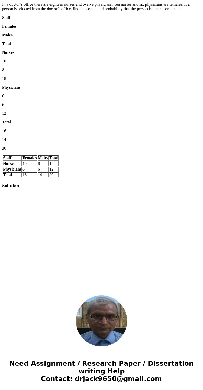 In a doctor’s office there are eighteen nurses and twelve physicians. Ten nurses and six physicians are females. If a person is selected from the doctor’s offic In a doctor’s office there are eighteen nurses and twelve physicians. Ten nurses and six physicians are females. If a person is selected from the doctor’s offic