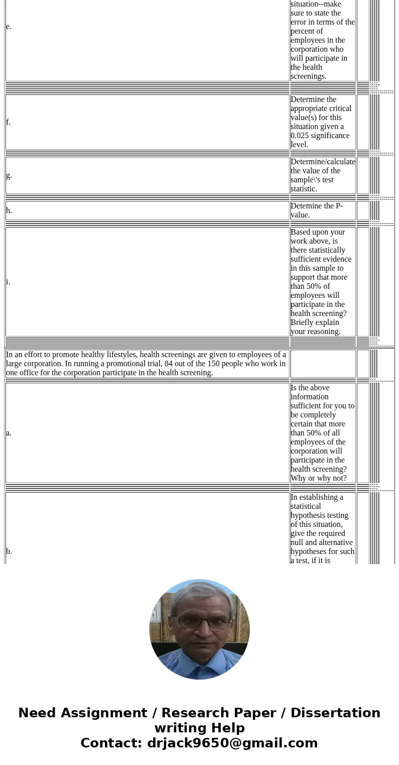  In an effort to promote healthy lifestyles, health screenings are given to employees of a large corporation. In running a promotional trial, 84 out of the 150 