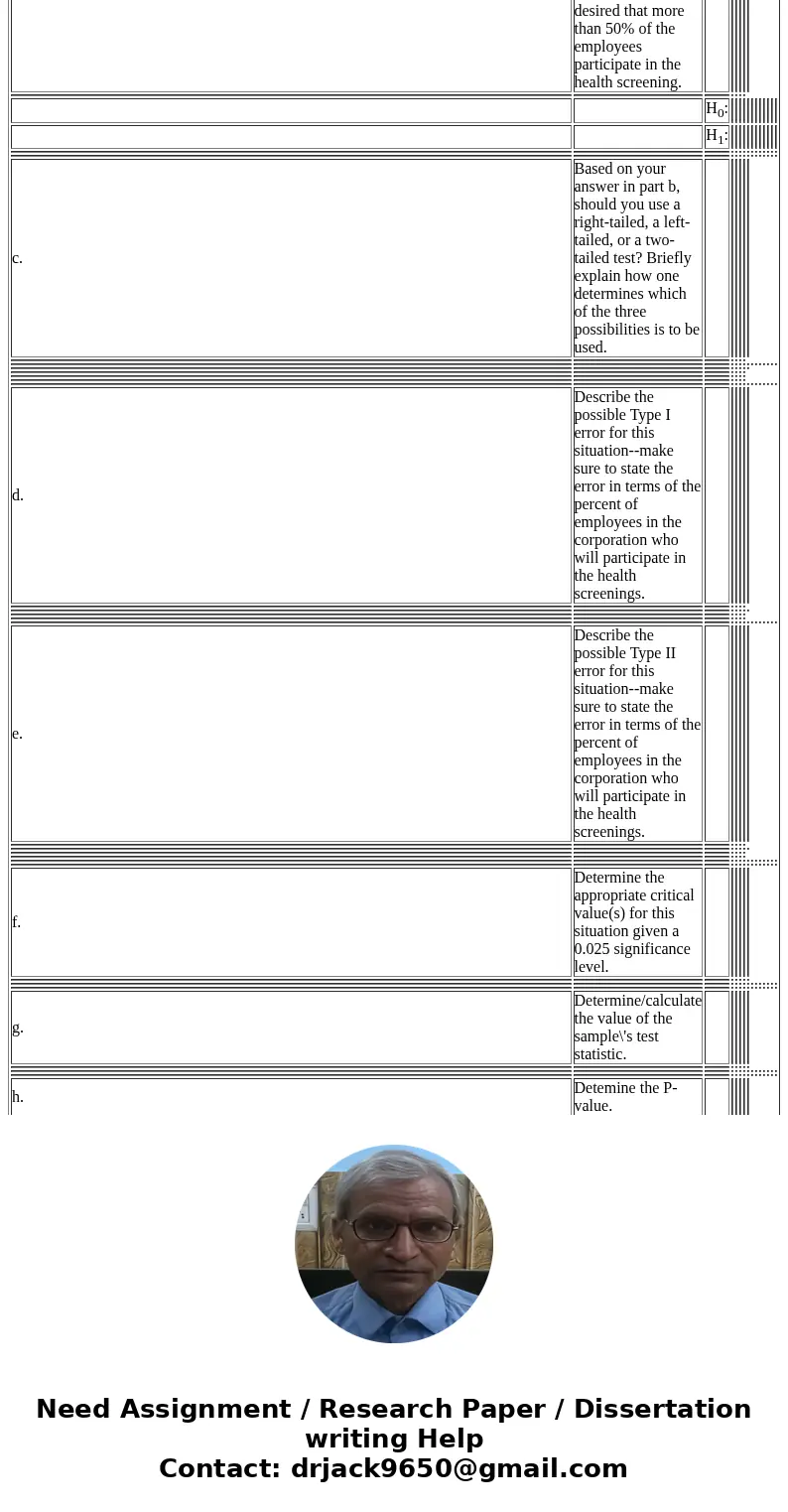  In an effort to promote healthy lifestyles, health screenings are given to employees of a large corporation. In running a promotional trial, 84 out of the 150 