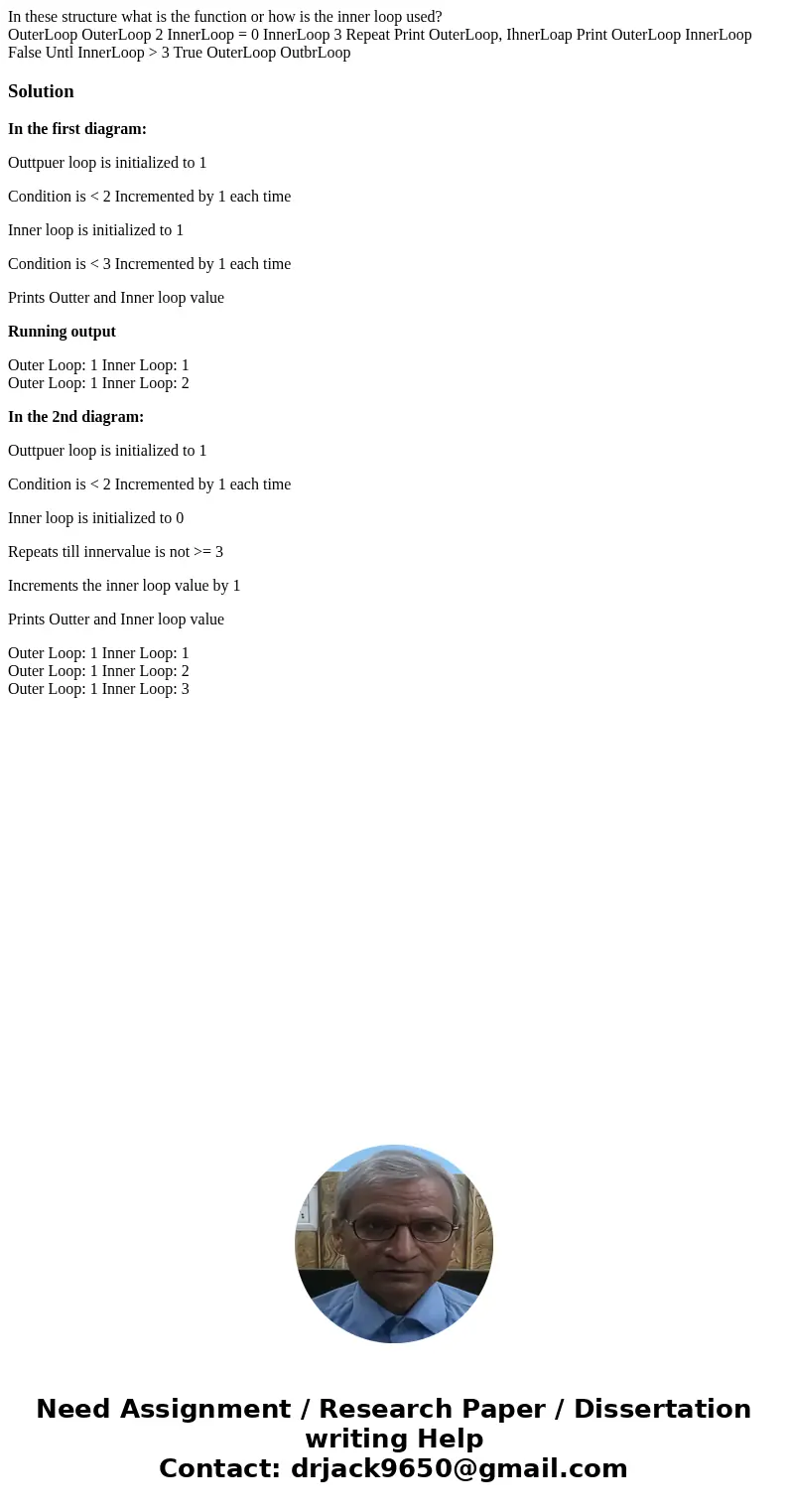 In these structure what is the function or how is the inner loop used? OuterLoop OuterLoop 2 InnerLoop = 0 InnerLoop 3 Repeat Print OuterLoop, IhnerLoap Print O