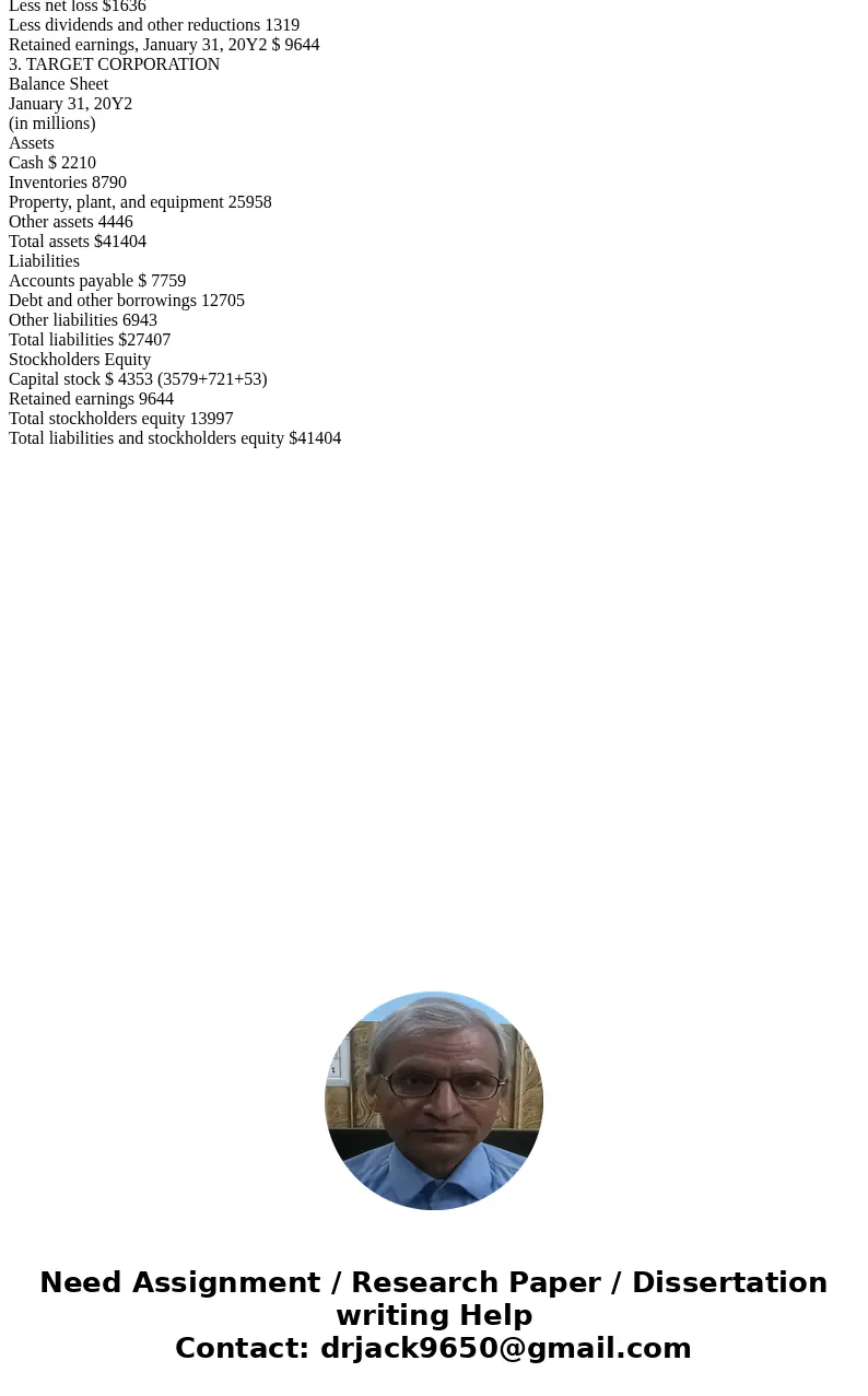 Income Statement, Retained Earnings Statement, and Balance Sheet The following financial data were adapted from a recent annual report of Target Corporation for Income Statement, Retained Earnings Statement, and Balance Sheet The following financial data were adapted from a recent annual report of Target Corporation for
