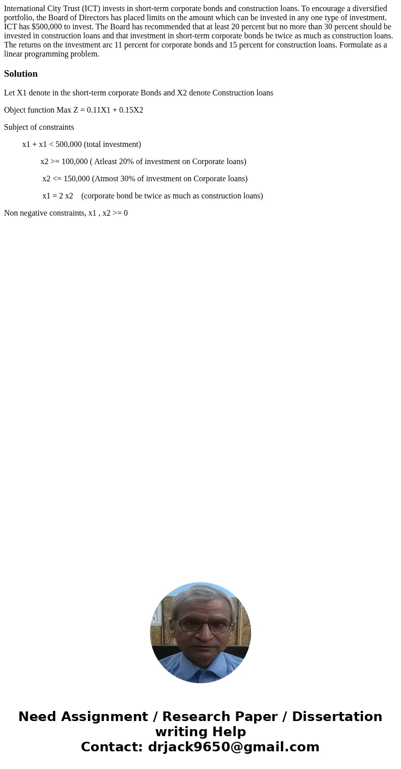 International City Trust (ICT) invests in short-term corporate bonds and construction loans. To encourage a diversified portfolio, the Board of Directors has p  International City Trust (ICT) invests in short-term corporate bonds and construction loans. To encourage a diversified portfolio, the Board of Directors has p