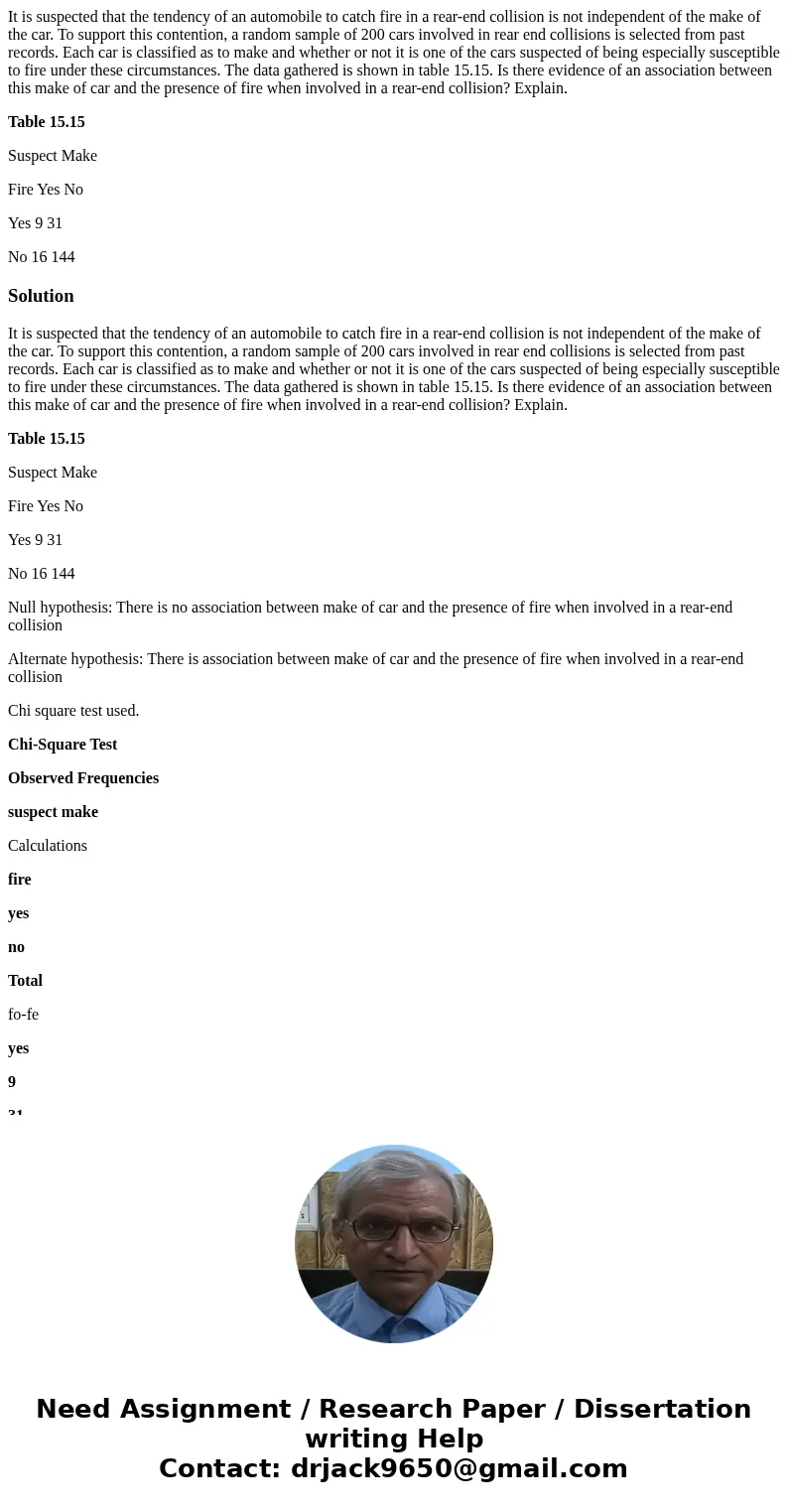 It is suspected that the tendency of an automobile to catch fire in a rear-end collision is not independent of the make of the car. To support this contention, 