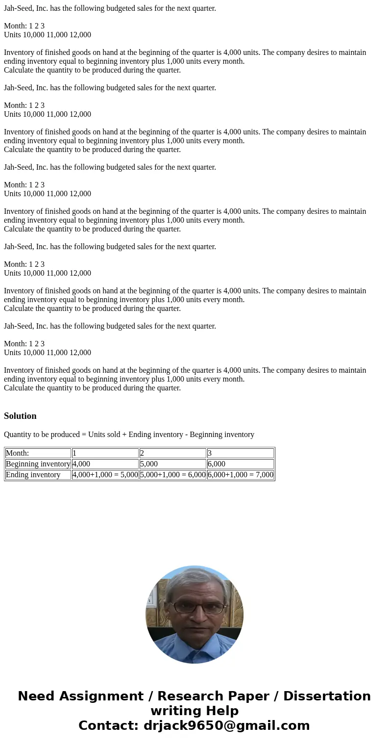 Jah-Seed, Inc. has the following budgeted sales for the next quarter. Month: 1 2 3 Units 10,000 11,000 12,000 Inventory of finished goods on hand at the beginn  Jah-Seed, Inc. has the following budgeted sales for the next quarter. Month: 1 2 3 Units 10,000 11,000 12,000 Inventory of finished goods on hand at the beginn