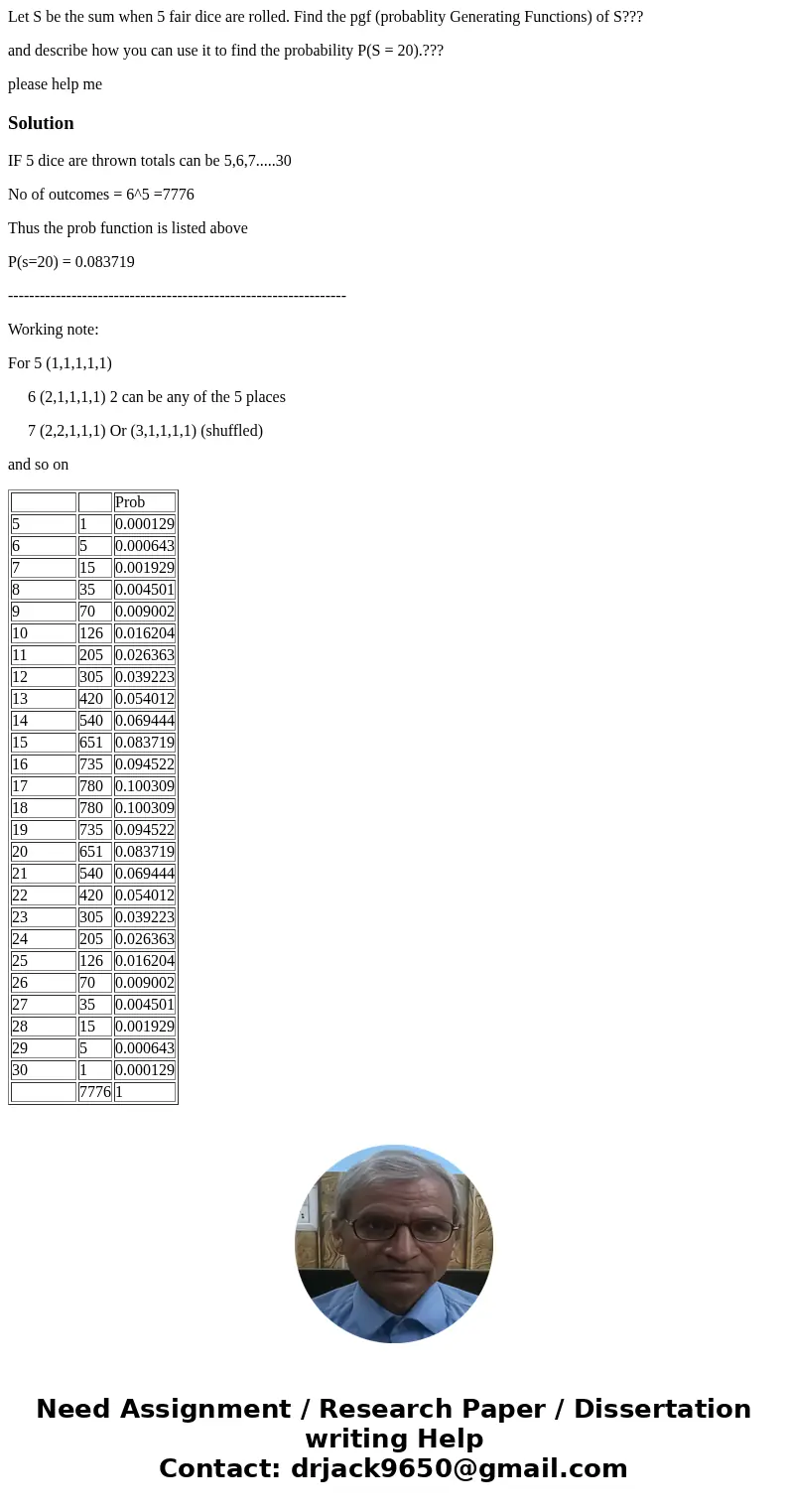 Let S be the sum when 5 fair dice are rolled. Find the pgf (probablity Generating Functions) of S??? and describe how you can use it to find the probability P(S