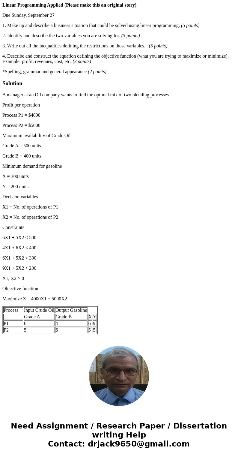 Linear Programming Applied (Please make this an original story) Due Sunday, September 27 1. Make up and describe a business situation that could be solved using