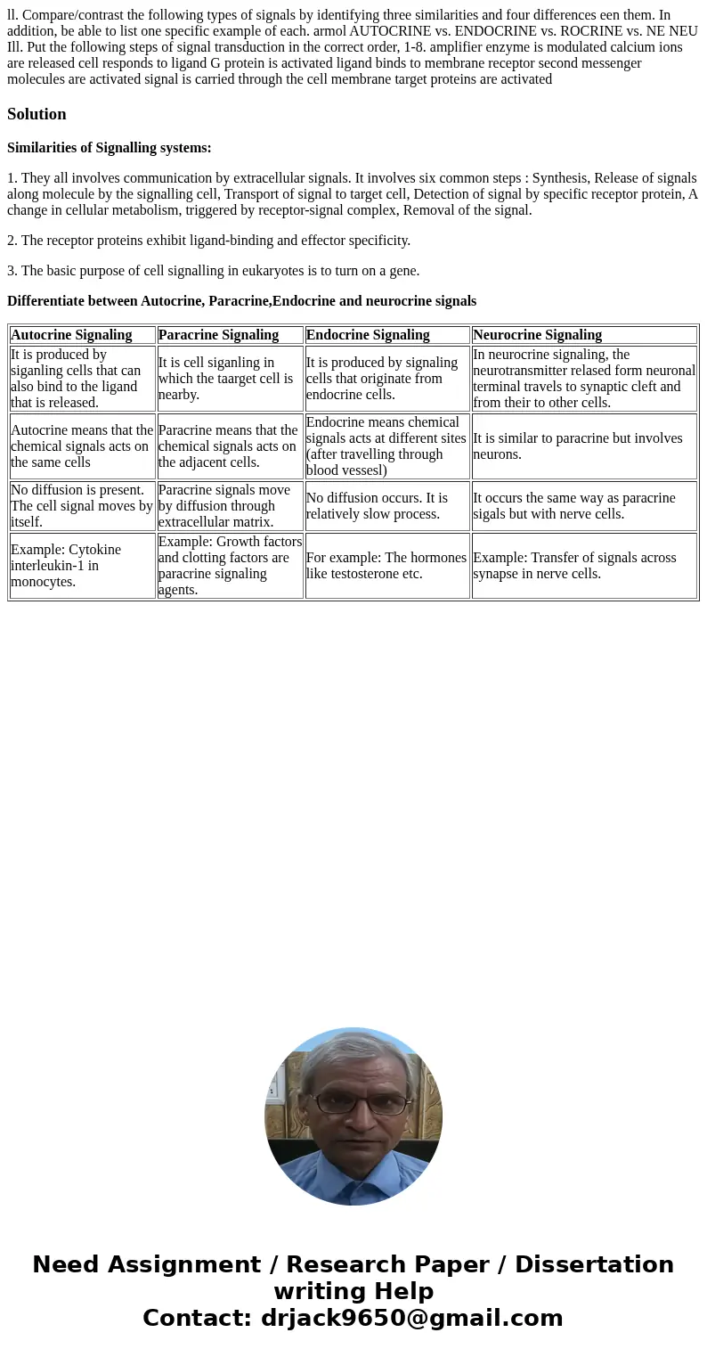ll. Compare/contrast the following types of signals by identifying three similarities and four differences een them. In addition, be able to list one specific   ll. Compare/contrast the following types of signals by identifying three similarities and four differences een them. In addition, be able to list one specific